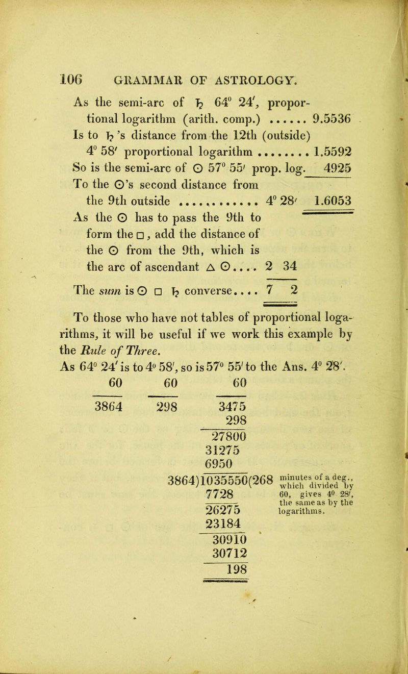 As the semi-arc of T? 64° 24\ propor- tional logarithm (arith. comp.) 9.5536 Is to T? ’s distance from the 12th (outside) 4° 58' proportional logarithm 1.5592 So is the semi-arc of O 57° 55' prop. log. 4925 To the O’s second distance from the 9th outside 4° 28' 1.6053 As the O has to pass the 9th to form the □, add the distance of the O from the 9th, which is the arc of ascendant A O.... 2 34 The sum is O □ T? converse.... 7 2 To those who have not tables of proportional loga- rithms,, it will be useful if we work this example by the Rule of Th ree. As 64° 24'is to 4° 58', so is 57° 55'to the Ans. 4° 28/. 60 60 60 3864 ”298 3475 298 27800 31275 6950 3864)1035550(268 7728 60, gives 40.28/, ttr'Mr the same as b>r the 262/5 logarithms. 23184 30910 30712 198