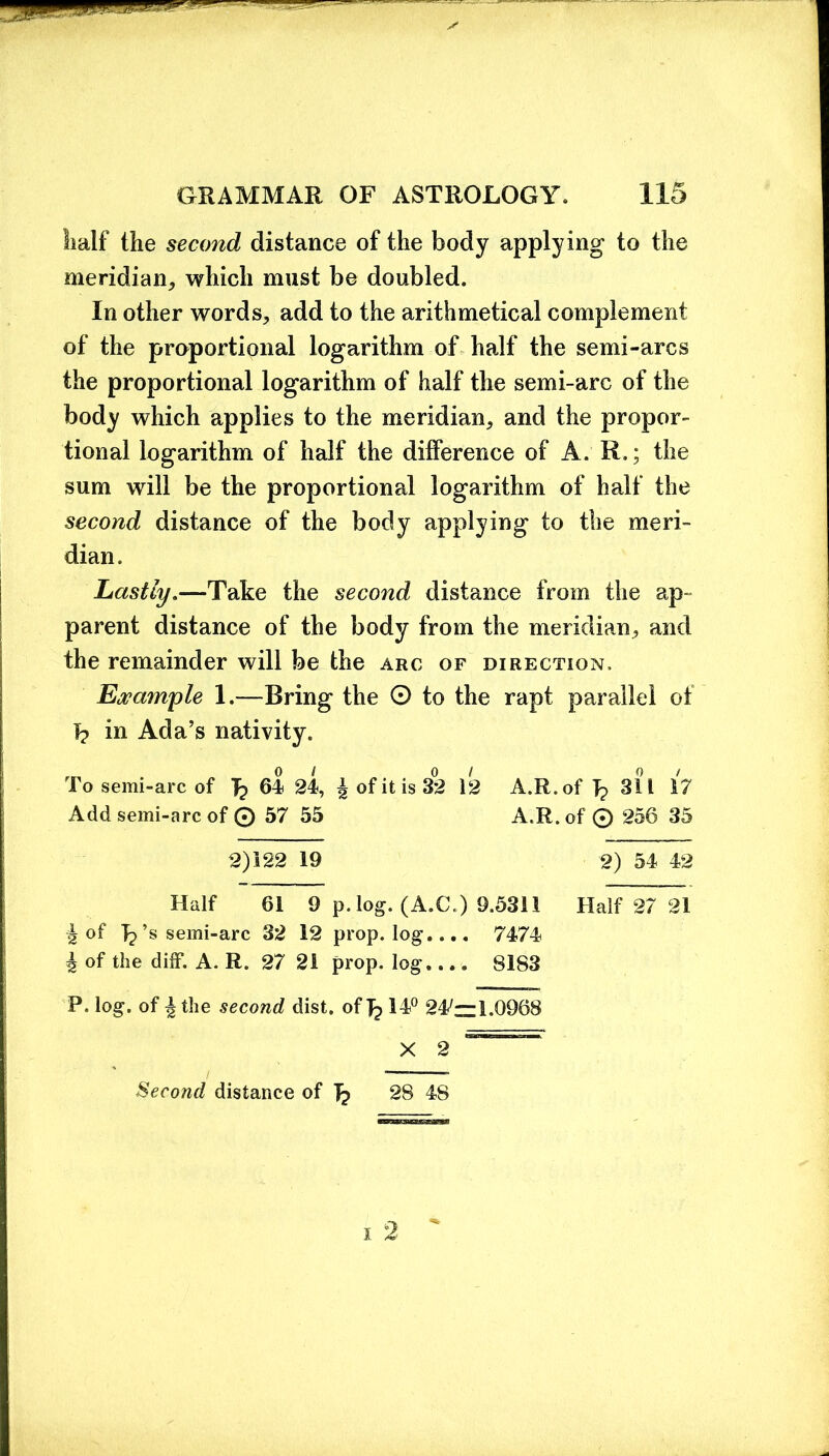 JPI X GRAMMAR OF ASTROLOGY. 115 half the second distance of the body applying to the meridian, which must be doubled. In other words, add to the arithmetical complement of the proportional logarithm of half the semi-arcs the proportional logarithm of half the semi-arc of the body which applies to the meridian, and the propor- tional iogarithm of half the difference of A. R.; the sum will be the proportional logarithm of half the second distance of the body applying to the meri- dian. Lastly.—Take the second distance from the ap- parent distance of the body from the meridian, and the remainder will be the arc of direction. Example 1.—Bring the O to the rapt parallel of T? in Ada’s nativity. To semi-arc of Jp 64 24, £ of it is 32 12 A.R.of Jp 311 17 Add semi-arc of © 57 55 A.R. of © 256 35 2)122 19 2) 54 42 Half 61 9 p.iog. (A.C.) 9.5311 Half 27 21 | of Tp ’s semi-arc 32 12 prop. log.... 7474 % of the diff. A. R. 27 21 prop. log.... 8183 P. log. of ^ the second dist. of Ip 14° 24/rzl.0968 X 2 ~—