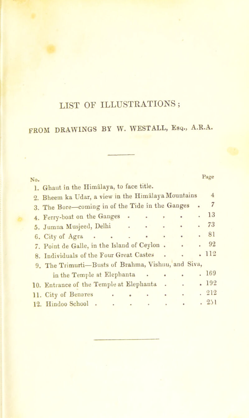 LIST OF ILLUSTRATIONS; FROM DRAWINGS BY W. WESTALL, Esq., A.R.A. No. 1. Ghaut in the Himalaya, to face title. 2. Bheem ka Udar, a view in the Himalaya Mountains 3. The Bore—coming in of the Tide in the Ganges . 4. Ferry-boat on the Ganges .... 5. Jumna Musjeed, Delhi . • 6. City of Agra .... 7. Point de Galie, in the Island of Ceylon 8. Individuals of the Four Great Castes 9. The Trimurti—Busts of Brahma, Vishnu, and Siva, in the Temjde at Elephanta 10. Entrance of the Temple at Elephanta 11. City of Benares 12. Hindoo School .... Page 4 . 7 . 13 . 73 . 81 . 92 . 112 169 192 212 251