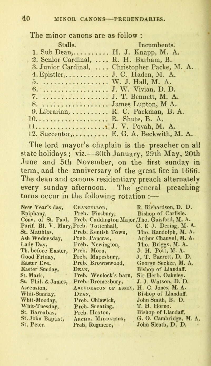 The minor canons are as follow Stalls. 1. Sub Dean, 2. Senior Cardinal, 3. Junior Cardinal, 4. Epistler,.. 5 6 7 8. .... 9. Librarian, 10.. . 11 12. Succentor, Incumbents. .. H. J. Knapp, M. A. .. R. H. Barham, B. .. Christopher Packe, M. A. .. J. C. Haden, M. A. .. W. J. Hall, M. A. .. J. W. Vivian, D. D. .. J. T. Bennett, M. A. .. James Lupton, M A. .. R. C. Packman, B. A. .. R. Shute, B. A. J. V. Povah, M. A. .. E. G. A. Beckwith, M. A. The lord mayor's chaplain is the preacher on all state holidays ; viz.—30th January, 29th May, 20th June and 5th November, on the first Sunday in term, and the anniversary of the great fire in 1666. The dean and canons residentiary preach alternately every Sunday afternoon. The general preaching turns occur in the following rotation :— New Year’s day, Chancellor, Epiphany, Preb. Finsbury, Conv. of St. Paul, Preb. Caddington Major Purif. Bl. V. Mary,Preb. Tottenhall, St. Matthias, Ash Wednesday, Lady Day, Th. before Easter, Good Friday, Easter Eve, Easter Sunday, St. Mark, St. Phil. & James, Ascension, Whit-Sunday, Whit-Monday, Whit-Tuesday, St. Barnabas. St.John Baptist, St. Peter. Preb. Kentish Town, Preb. Pancras, Preb. Newington, Preb. Mora, Preb. Mapesbury, Preb. Brownswood, Dean, Preb. Wenlock’s barn, Preb. Bromesbury, Archdeacon of essex, Dean, Preb. Chiswick, Preb. Sneating, Preb. Hoxton, Archd. Middlesex, Preb, Rugmere, R. Richardson, D. D. Bishop of Carlisle. ,Tho. Gaisford, M. A. C. E J. Dering, M. A. Tho. Randolph, M. A. Arthur Chauvel, M. A. Tho. Briggs, M. A. J. H. Pott, M. A. J» T. Barrett, D. D. George Seeker, M. A. Bishop of Llandaff. Sir Herb. Oakeley. J. J. Watson, D. D. H. C. Jones, M. A. Bishop of Llandaff. John Smith, B. D. T. H. Horne. Bishop of Llandaff. G. O. Cambridge, M. A. John Sleath, D. D.