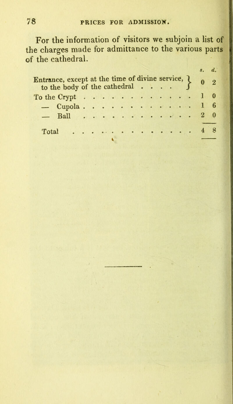 For the information of visitors we subjoin a list of the charges made for admittance to the various parts of the cathedral. d. Entrance, except at the time of divine service, 1 0 2 to the body of the cathedral .... J To the Crypt 10 -— Cupola 16 — Ball 2 0 Total 48