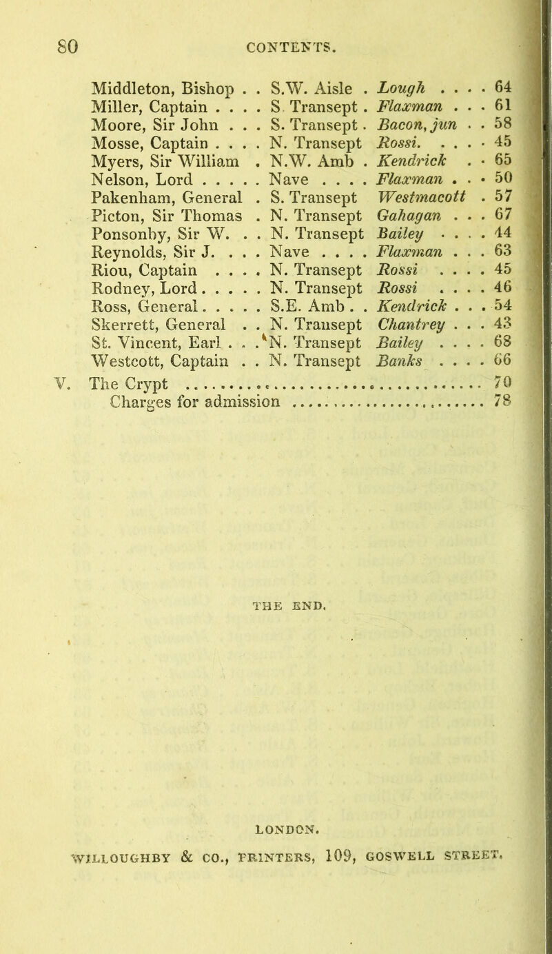 Middleton, Bishop . . S.W. Aisle . Lougli .... 64 Miller, Captain . ... S Transept . Flaxman ... 61 Moore, Sir John . . . S. Transept. Bacon, jun . . 58 Mosse, Captain . . . . N. Transept Rossi. .... 45 Myers, Sir William . N.W. Amb . Kendrick . • 65 Nelson, Lord Nave .... Flaocman . . • 50 Pakenliam, General . S. Transept Westmacott . 57 Picton, Sir Thomas . N. Transept Gahagan ... 67 Ponsonby, Sir W. . . N. Transept Bailey .... 44 Reynolds, Sir J. . . . Nave .... Flaxman ... 63 Riou, Captain . . . . N. Transept Rossi .... 45 Rodney, Lord N. Transept Rossi .... 46 Ross, General..... S.E. Amb . . Kendrick . . . 54 Skerrett, General . . N. Transept Chantrey ... 43 St. Vincent, Earl . . ,*N. Transept Bailey .... 68 Westcott, Captain . . N. Transept Banks .... 66 V. The Crypt . 70 Charges for admission 78 THE END. LONDON. WILLOUGHBY & CO., PRINTERS, 109, GOSWELL STREET.