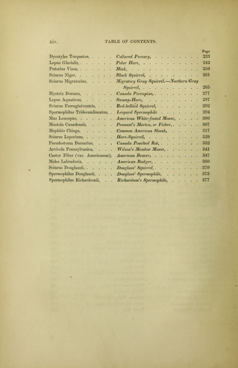 Page Dycotyles Torcpiatus, .... Collared Peccary, 233 Lepus Glaeialis, Polar Hare, 242 Putorius Vison, Mink, 250 Sciurus Niger, Black Squirrel, 261 Sciurus Migratorius, .... Migratory Gray Squirrel.—Northern Gray Squirrel, 265 Ilystrix Dor sat a, Canada Porcupine, 277 Lepus Actuations, Swamp-Hare, 287 Sciurus Ferruginiventris, . . . Red-bellied Squirrel, 292 Spermophilus Tricleeemlineatus, . Leopard Spermophile 294 Mus Leucopus, American White-footed Mouse 300 Mustela Canadensis, .... Pennant's Marten, or Fisher, 307 Mephitis Cbinga, Common American Skunk, 317 Sciurus Leporinus, Hare-Squirrel, 329 Pseudostoma Bursarius, . . . Canada Pouched Rat, 332 Arvicola Pennsylvania, . . . Wilson’s Meadow Mouse, 341 Castor Fiber (var. Americanus), American Beaver, 347 Meles Labradoria, American Badger, 360 Sciurus Douglassii, Douglass’ Squirrel, 370 Spermophilus Douglassii, . . . Douglass’ Spermophile, 373 Spermophilus Bichardsonii, . . Richardson’s Spermophile 377
