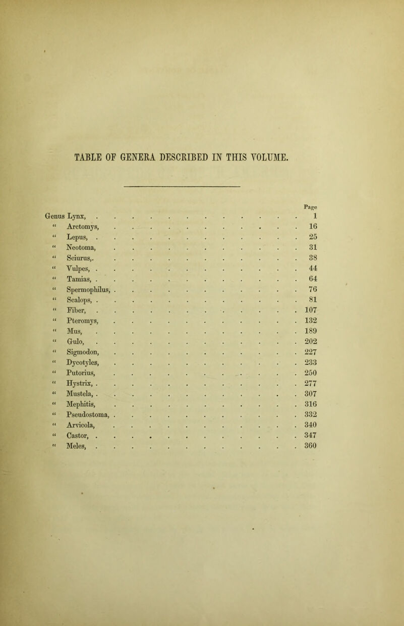 TABLE OF GENERA DESCRIBED IN THIS VOLUME. Page Genus Lynx, ............ 1 “ Arctomys, . . 16 “ Lepus, 25 “ Neotoma, . .......... 31 “ Sciurus,. ........... 38 “ Yulpes, ............ 44 “ Tamias, ............ 64 “ Spermophilus, ........... 76 “ Scalops, ............ 81 “ Fiber, ............ 107 “ Pteromys, 132 “ Mus, 189 “ Gulo, 202 “ Sigmodon, ........... 227 “ Dycotyles, ........... 233 “ Putorius, ........... 250 “ Hystrix, ............ 277 “ Mustek, ............ 307 “ Mephitis, ........... 316 “ Pseudostoma, ........... 332 “ Arvicola, ........... 340 “ Castor, ............ 347 “ Meles, 360