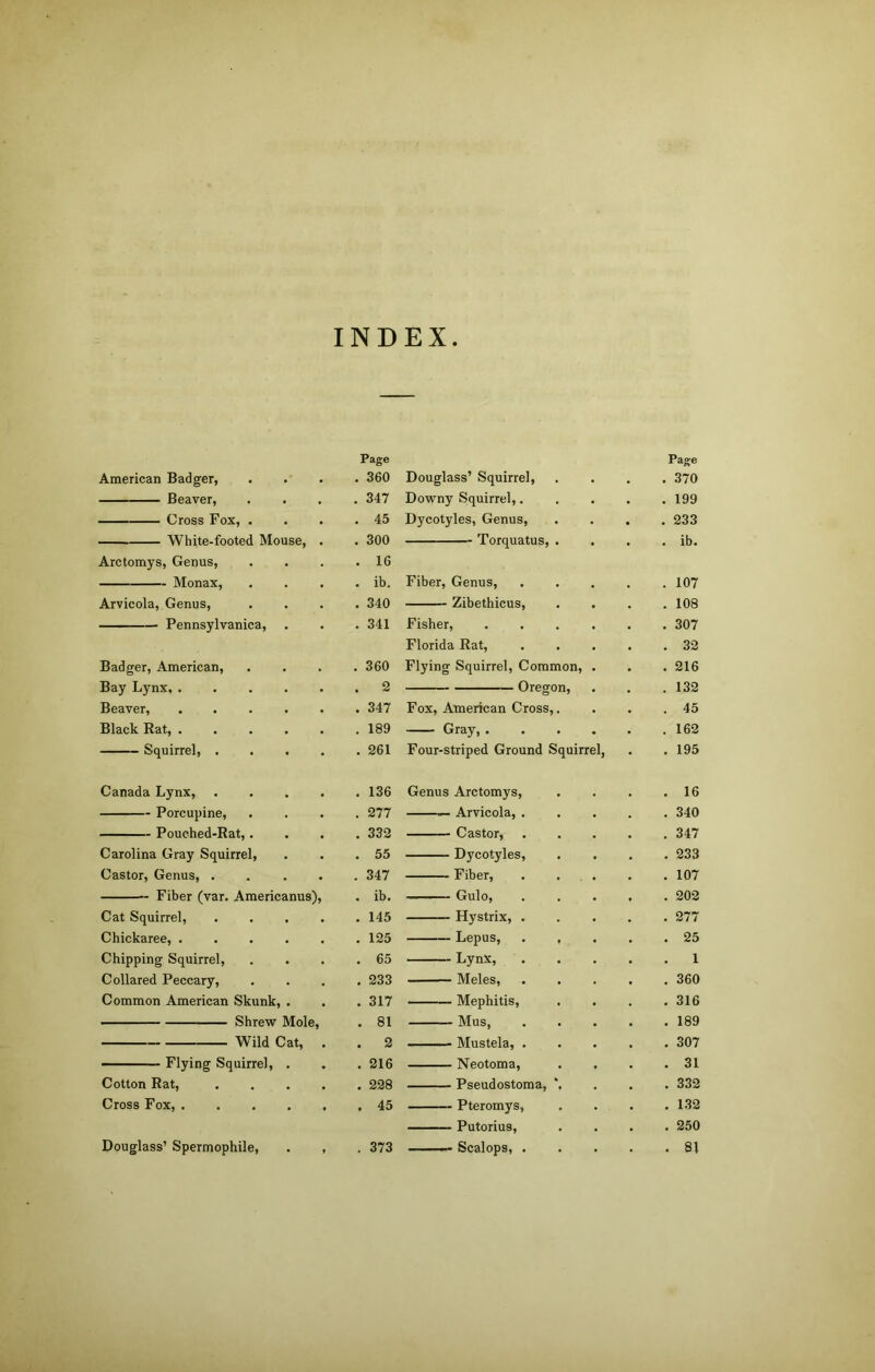 INDEX Page Page American Badger, . 360 Douglass’ Squirrel, . 370 Beaver, . 347 Downy Squirrel,.... . 199 Cross Fox, . . 45 Dycotyles, Genus, . 233 White-footed Mouse, . . 300 Torquatus, . . ib. Arctomys, Genus, . 16 Monax, . ib. Fiber, Genus, .... . 107 Arvicola, Genus, . 340 Zibethicus, . 108 Pennsylvanica, . 341 Fisher, . 307 Florida Rat, .... . 32 Badger, American, . 360 Flying Squirrel, Common, . . 216 Bay Lynx, . 2 Oregon, . 132 Beaver, . 347 Fox, American Cross,. . 45 Black Rat, . 189 Gray, . 162 Squirrel, .... . 261 Four-striped Ground Squirrel, . 195 Canada Lynx, .... . 136 Genus Arctomys, . 16 Porcupine, . 277 — Arvicola, .... . 340 Pouched-Rat,. . 332 Castor, . . . . . 347 Carolina Gray Squirrel, . 55 Dycotyles, . . . 233 Castor, Genus, .... . 347 Fiber, .... . 107 Fiber (var. Americanus), . ib. Gulo, . . . . . 202 Cat Squirrel, .... . 145 Hystrix, .... . 277 Chickaree, . 125 Lepus, . , . . . 25 Chipping Squirrel, . 65 Lynx, . . . . . 1 Collared Peccary, . 233 Meles, . . 360 Common American Skunk, . . 317 Mephitis, . 316 . 81 . 189 Wild fit 2 307 Flying Squirrel, . . 216 Neotoma, . , . 31 Cotton Rat, .... . 228 Pseudostoma, \ . 332 Cross Fox, . 45 Pteromys, . 132 Putorius, . 250 Douglass’ Spermophile, . , . 373 Scalops, . . . . . 81