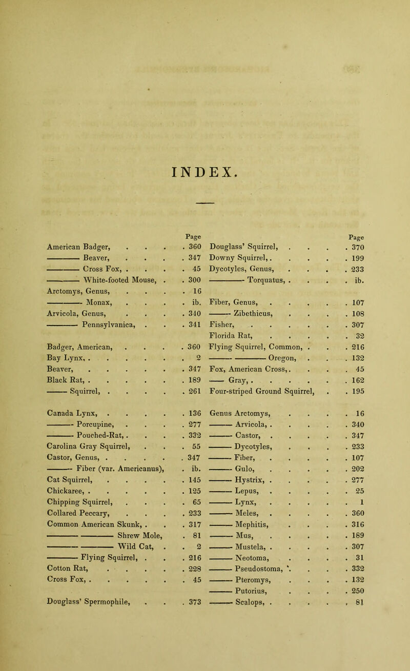 INDEX American Badger, Beaver, Cross Fox, . White-footed Mouse, Arctomys, Genus, Monax, Arvicola, Genus, Pennsylvanica, . Badger, American, Bay Lynx, .... Beaver, .... Black Rat, .... Squirrel, . Canada Lynx, Porcupine, Pouched-Rat,. Carolina Gray Squirrel, Castor, Genus, . Fiber (var. Americanus), Cat Squirrel, Chickaree, .... Chipping Squirrel, Collared Peccary, Common American Skunk, . ■ Shrew Mole, Wild Cat, Flying Squirrel, . Cotton Rat, . . Cross Fox, .... Douglass’ Spermophile, Page Douglass’ Squirrel, . 370 Downy Squirrel,.... . 199 Dycotyles, Genus, . 233 Torquatus, . . ib. Fiber, Genus, .... . 107 — Zibethicus, . . 108 Fisher, . 307 Florida Rat, .... . 32 Flying Squirrel, Common, . . 216 Oregon, . 132 Fox, American Cross,. . 45 Gray . 162 Four-striped Ground Squirrel, . 195 Genus Arctomys, . 16 Arvicola, .... . 340 Castor, .... . 347 Dycotyles, . 233 Fiber, .... . 107 Gulo, .... . 202 Hystrix, .... . 277 Lepus, .... . 25 Lynx, .... 1 Meles, .... . 360 Mephitis, . 316 Mus, .... . 189 Mustela, .... . 307 Neotoma, . 31 Pseudostoma, \ . 332 Pteromys, . 132 Putorius, . 250 Scalops, .... . 8? Page . 360 . 347 . 45 . 300 . 16 . ib. . 340 . 341 . 360 . 2 . 347 . 189 . 261 . 136 . 277 . 332 . 55 . 347 . ib. . 145 . 125 . 65 . 233 . 317 . 81 . 2 . 216 . 228 . 45 . 373