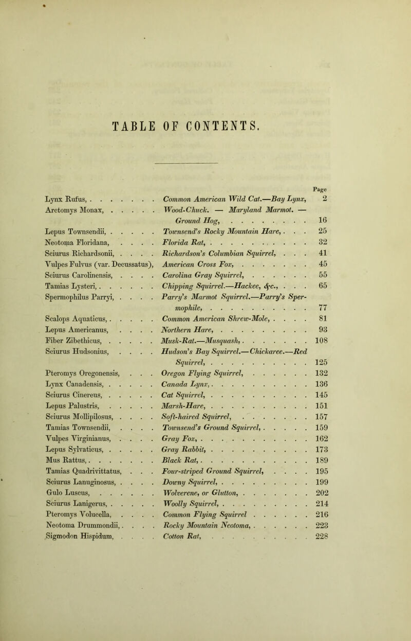 TABLE OF CONTENTS. Page Lynx Rul'us, Common American Wild Cat.—Bay Lynx, 2 Arctomys Monax, Wood-Chuck. — Maryland Marmot. — Ground Hog, 16 Lepus Townsenclii, Townsend's Rocky Mountain Hare,... 25 Neotoma Floridana, .... Florida Rat, 32 Sciurus Riehardsonii, .... Richardson's Columbian Squirrel, ... 41 YulpesFulvus (var. Decussatus), American Cross Fox, 45 Sciurus Carolinensis, .... Carolina Gray Squirrel, 55 Taniias Lysteri, Chipping Squirrel.—Hackee, 6fC., ... 65 Spermopliilus Parryi, .... Parry's Marmot Squirrel.—Parry's Sper- mophile, 77 Scalops Aquaticus, Common American Shrew-Mole, .... 81 Lepus Americanus, .... Northern Hare, 93 Fiber Zibetbicus, Musk-Rat.—Musquash, 108 Sciurus Hudsonius, .... Hudson's Bay Squirrel.— Chickaree.—Red Squirrel, 125 Pteromys Oregonensis, . . . Oregon Flying Squirrel, 132 Lynx Canadensis, Canada Lynx, 136 Sciurus Cinereus, Cat Squirrel, 145 Lepus Palustris, Marsh-Hare, 151 Sciurus Mollipilosus, .... Soft-haired Squirrel, 157 Tamias Townsendii, .... Townsend's Ground Squirrel, 159 Yulpes Yirginianus, .... Gray Fox, 362 Lepus Sylvaticus Gray Rabbit, 173 Mus Rattus, Black Rat, 189 Tamias Quadrivittatus, . . . Four-striped Ground Squirrel, . . . . 195 Sciurus Lanuginosus, .... Downy Squirrel, 199 Gulo Luscus, Wolverene, or Glutton, 202 Sciurus Lanigerus, Woolly Squirrel, 214 Pteromys Volueella, .... Common Flying Squirrel 216 Neotoma Drummondii,.... Rocky Mountain Neotoma, 223 Sigmodon Hispidum. .... Cotton Rat. 228