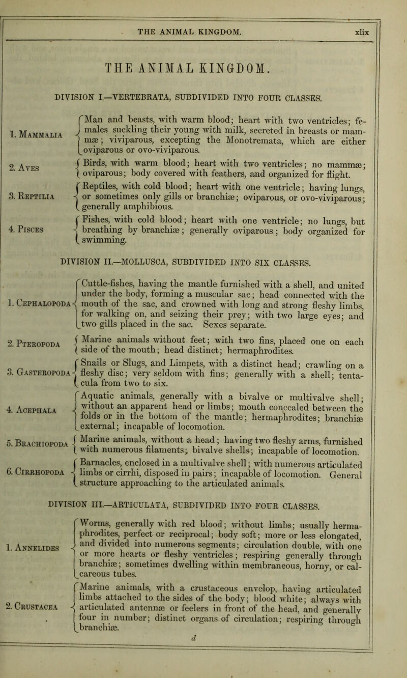 THE ANIMAL KINGDOM. DIVISION I.—VERTEBRATA, SUBDIVIDED INTO FOUR CLASSES. 1. Mammalia 2. Aves 3. Reptilia 4. Pisces fMan and beasts, Avith warm blood; heart with two ventricles; fe- j males suckling their young with milk, secreted in breasts or rnam- I m$; viviparous, excepting the Monotremata, which are either [^oviparous or ovo-viviparous. (Birds, with warm blood; heart with two ventricles; no mammse; ( oviparous; body covered with feathers, and organized for flight. f Reptiles, with cold blood; heart with one ventricle; having lungs, -< or sometimes only gills or branchiae; oviparous, or ovo-viviparous; ( generally amphibious. C Fishes, with cold blood; heart with one ventricle; no lungs, but < breathing by branchiae; generally oviparous; body organized for k ’ swimming. DIVISION II.—MOLLUSCA, SUBDIVIDED INTO SIX CLASSES. 1. Cephalopoda L Cuttle-fishes, having the mantle furnished with a shell, and united under the body, forming a muscular sac; head connected with the mouth of the sac, and crowned with long and strong fleshy limbs, for walking on, and seizing their prey; with tivo large eyes; and two gills placed in the sac. Sexes separate. 2. Pteropoda ^ Marine animals ivithout feet; with two fins, placed one on each ^ side of the mouth; head distinct; hermaphrodites. r Snails or Slugs, and Limpets, with a distinct head; crawling on a 3. Gasteropodafleshy disc; very seldom with fins; generally with a shell; tenta- V cula from two to six. f Aquatic animals, generally with a bivalve or multivalve shell; 4. Acepiiala } without an apparent head or limbs; mouth concealed betAveen the I folds or in the bottom of the mantle; hermaphrodites; branchiae i^external; incapable of locomotion. 5. Brachiopoda ^ Marine animals, Avithout a head; having tAvo fleshy arms, furnished ( with numerous filaments; bivalve shells; incapable of locomotion. C Barnacles, enclosed in a multivalve shell; Avith numerous articulated 6. Cirrhopoda ^ limbs or cirrhi, disposed in pairs ; incapable of locomotion. General V structure approaching to the articulated animals. DIVISION III.—ARTICULATA, SUBDIVIDED INTO FOUR CLASSES. 1. Annelides 2. Crustacea ''Worms, generally with red blood; Avithout limbs; usually herma- phrodites, perfect or reciprocal; body soft; more or less elongated, I and divided into numerous segments; circulation double, with one I or more hearts or fleshy ventricles; respiring generally through branchije; sometimes dAvelling within membraneous, horny, or cal- l^careous tubes. Marine animals, Avith a crustaceous envelop, having articulated limbs attached to the sides of the body; blood Avhite; ahvays with articulated antenna3 or feelers in front of the head, and generally four in number; distinct organs of circulation; respiring throu'di ^branchiaj. ® d I