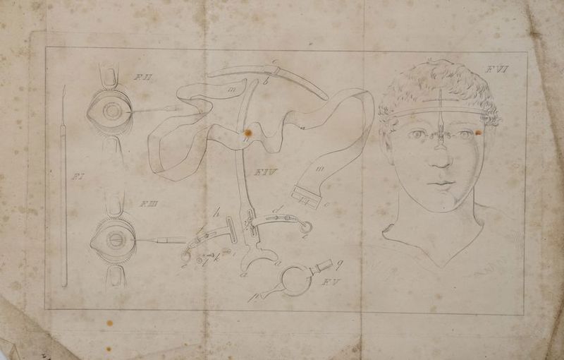 Ca Ma ca È 4 N “ L'ACULASI = Ò ar ari sant SI n ° EVI dee 7° cen