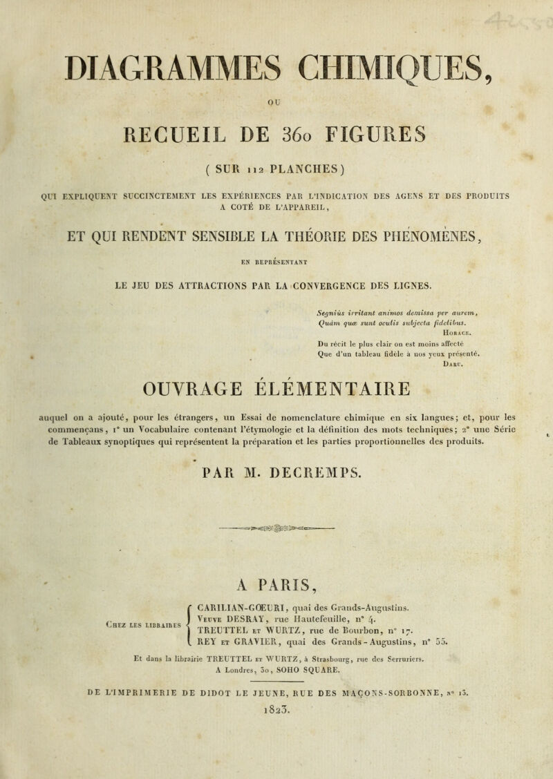 DIAGRAMMES CHIMIQUES, OU RECUEIL DE 36o FIGURES ( SUR 112 PLANCHES) QUI EXPLIQUEAT SUCCINCTEMENT LES EXPÉRIENCES PAR L’INDICATION DES AGENS ET DES PRODUITS A COTÉ DE L’APPAREIL, ET QUI RENDENT SENSIBLE LA THÉORIE DES PHENOMENES, EN REPRÉSENTANT LE JEU DES ATTRACTIONS PAR LA .CONVERGENCE DES LIGNES. Segniùs irritant animas demissa fer aurem, Quàm quœ surit ocuiis suhjecta pdciilius. Horace. Du récit le plus clair on est moins affecté Que d’un tableau fidèle à nos yeux présenté. Darc. OUVRAGE ELEMENTAIRE auquel on a ajouté, pour les étrangers, un Essai de nomenclature chimique en six langues; et, pour les commençans, 1° un Vocabulaire contenant l’étymologie et la définition des mots techniques; 2° une Série de Tableaux synoptiques qui représentent la préparation et les parties proportionnelles des produits. PAR M. DECREMPS. A PARIS, Chez les libraires < CARILIAN-GOEURI, qviai des Grands-Augustins. Vecve desray, rue Ilautefeuille, n“ 4- TREUTTEL et WÜRTZ, rue de Bourbon, n» 17. REY ET GRAVIER., quai des Grands-Augustins, n° 55. Et dans la librairie TREUTTEL et WURTZ, à Strasbourg, rue des Serruriers. A Londres, 3o, SOHO SQUARE. DE L’IMPRIMERIE DE DIDOT LE JEUNE, RUE DES MAÇONS-SORBONNE, k» i5. 1 823.