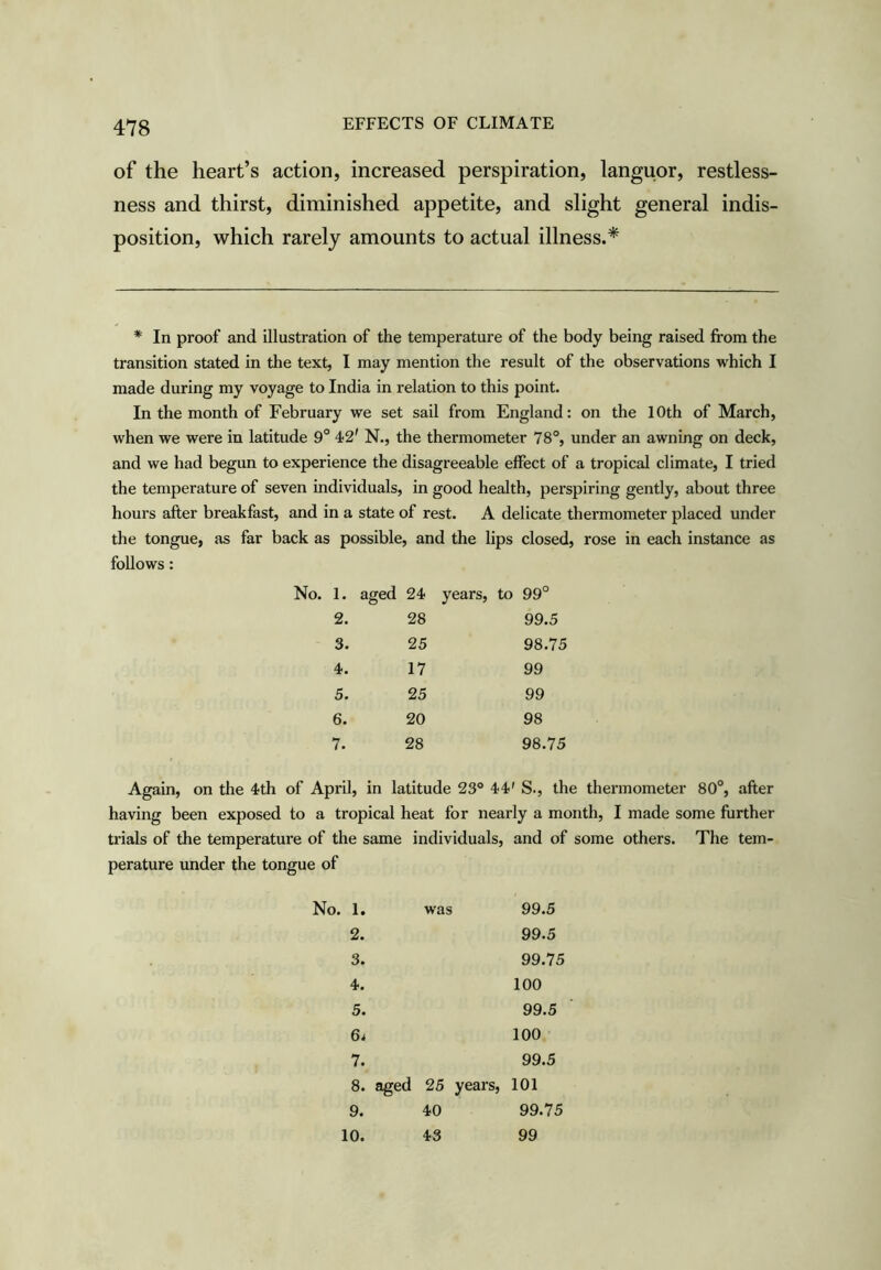 of the heart’s action, increased perspiration, languor, restless- ness and thirst, diminished appetite, and slight general indis- position, which rarely amounts to actual illness.* * In proof and illustration of the temperature of the body being raised fi-om the transition stated in the text, I may mention the result of the observations which I made during my voyage to India in relation to this point. In the month of February we set sail from England: on the 10th of March, when we were in latitude 9° 42' N., the thermometer 78°, under an awning on deck, and we had begun to experience the disagreeable effect of a tropical climate, I tried the temperature of seven individuals, in good health, perspiring gently, about three hours after breakfast, and in a state of rest. A delicate thermometer placed under the tongue, as far back as possible, and the lips closed, rose in each instance as follows: No. 1. aged 24 years, to 99° 2. 28 99.5 3. 25 98.75 4. 17 99 5. 25 99 6. 20 98 7. 28 98.75 Again, on the 4th of April, in latitude 23° 44' S., the thermometer 80°, after having been exposed to a tropical heat for nearly a month, I made some further trials of the temperature of the same individuals, and of some others. The tem- perature under the tongue of No. 1. was 99.5 2. 99.5 3. 99.75 4. 100 5. 99.5 6* 100 7. 99.5 8. aged 25 years. 101 9. 40 99.75 10. 43 99