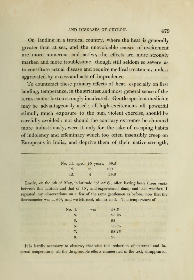 On landing in a tropical country, where the heat is generally greater than at sea, and the unavoidable causes of excitement are more numerous and active, the effects are more stronglv marked and more troublesome, though still seldom so severe as to constitute actual disease and require medical treatment, unless aggravated by excess and acts of imprudence. To counteract these primary effects of heat, especially on first landing, temperance, in the strictest and most general sense of the term, cannot be too strongly inculcated. Gentle aperient medicine may be advantageously used ; all high excitement, all powerful stimuli, much exposure to the sun, violent exercise, should be carefully avoided: nor should the contrary extremes be shunned more industriously, were it only for the sake of escaping habits of indolency and effeminacy which too often insensibly creep on Europeans in India, and deprive them of their native strength. No. 11. aged 40 years, 99.5 12. 13 100 15. 4 99.5 Lastly, on the 5th of May, in latitude 35° 22' S., after having been three weeks between this latitude and that of 30°, and experienced damp aud cool weather, I repeated my observations on a few of the same gentlemen as before, now that the thermometer was at 60°, and we felt cool, almost cold. The temperature of No. 1. was 98.5 3. 98.25 5. 98 6. 98.75 7. 98.25 8. 98 It is hardly necessary to observe, that with this reduction of external and in- ternal temperature, all the disagreeable effects enumerated in the text, disappeared.