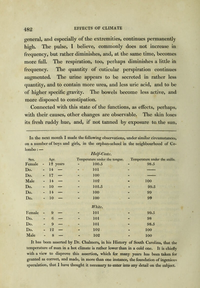 general, and especially of the extremities, continues permanently high. The pulse, I believe, commonly does not increase in frequency, but rather diminishes, and, at the same time, becomes more full. The respiration, too, perhaps diminishes a little in frequency. The quantity of cuticular perspiration continues augmented. The urine appears to be secreted in rather less quantity, and to contain more urea, and less uric acid, and to be of higher specific gravity. The bowels become less active, and more disposed to constipation. Connected with this state of the functions, as effects, perhaps, with their causes, other changes are observable. The skin loses its fresh ruddy hue, and, if not tanned by exposure to the sun. In the next month I made the following observations, under similar circumstances, on a number of boys and girls. in the orphan-school in the neighbourhood of Co lombo: - Sex. Female Age. 12 years Half-Caste. Temperature under the tongue. 100.5 Temperature under the axilla. 98.5 Do. - 14 — - 101 ~ — Do. - 17 — - 100 - Male - 14 — - 102 - 100 Do. - 10 — - 101.5 - 99.5 Do. - 14 — - 100 - 99 Do. - 10 — - 100 - 99 Female 9 White. 101 99.5 Do. - 6 — - 101 - 98 Do. - 9 — - 101 - 98.5 Do. - 12 — - 102 - 100 Male - 8 — - 102 - 100 It has been asserted by Dr. Chalmers, in his History of South Carolina, that the temperature of man in a hot climate is rather lower than in a cold one. It is chiefly with a view to disprove this assertion, which for many years has been taken for granted as correct, and made, in more than one instance, the foundation of ingenious speculation, that I have thought it necessary to enter into any detail on the subject.