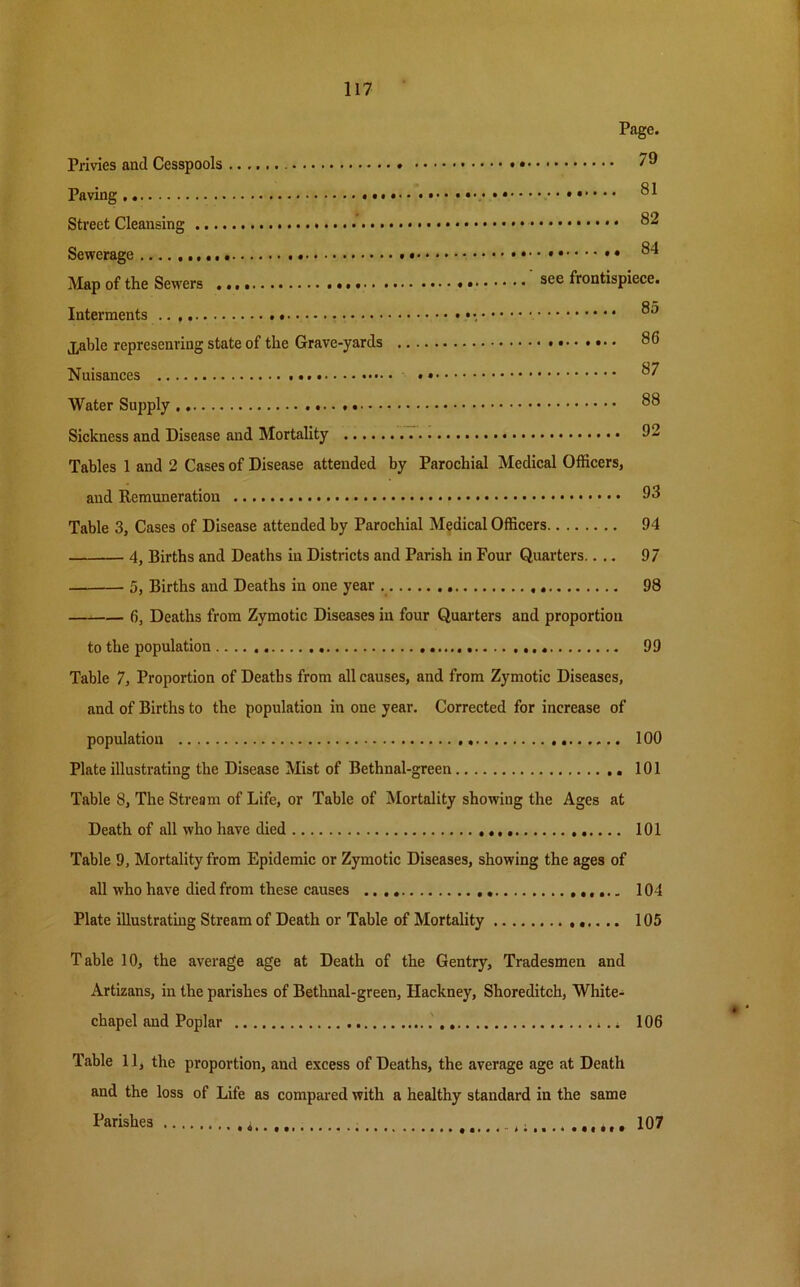 Privies and Cesspools Paving Street Cleansing .... Sewerage Page. 79 . 81 . 82 . 84 Map of the Sewers see frontispiece. 85 86 87 88 92 Interments j,able represenring state of the Grave-yards • • • Nuisances . Water Supply Sickness and Disease and Mortality Tables 1 and 2 Cases of Disease attended by Parochial Medical Officers, and Remuneration 93 Table 3, Cases of Disease attended by Parochial Medical Officers 94 4, Births and Deaths in Districts and Parish in Four Quarters.... 97 5, Births and Deaths in one year 98 6, Deaths from Zymotic Diseases in four Quarters and proportion to the population 99 Table 7, Proportion of Deaths from all causes, and from Zymotic Diseases, and of Births to the population in one year. Corrected for increase of population 100 Plate illustrating the Disease Mist of Bethnal-green 101 Table 8, The Stream of Life, or Table of Mortality showing the Ages at Death of all who have died 101 Table 9, Mortality from Epidemic or Zymotic Diseases, showing the ages of all who have died from these causes 104 Plate illustrating Stream of Death or Table of Mortality 105 Table 10, the average age at Death of the Gentry, Tradesmen and Artizans, in the parishes of Bethnal-green, Hackney, Shoreditch, White- chapel and Poplar 106 Table 11, the proportion, and excess of Deaths, the average age at Death and the loss of Life as compared with a healthy standard in the same Parishes i..,, 107