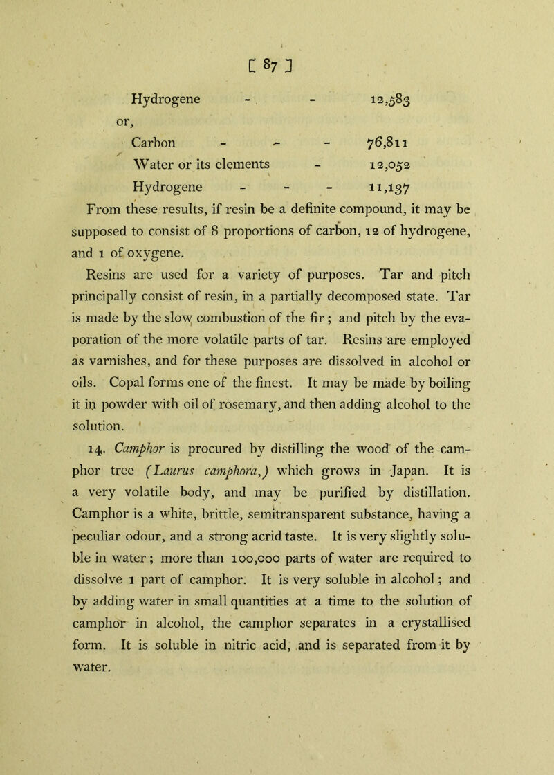 Hydrogene - - 12,583 or. Carbon - 76,811 Water or its elements - 12,052 Hydrogene - 11,137 From these results, if resin be a definite compound, it may be supposed to consist of 8 proportions of carbon, 12 of hydrogene, and 1 of oxygene. Resins are used for a variety of purposes. Tar and pitch principally consist of resin, in a partially decomposed state. Tar is made by the slow combustion of the fir; and pitch by the eva- poration of the more volatile parts of tar. Resins are employed as varnishes, and for these purposes are dissolved in alcohol or oils. Copal forms one of the finest. It may be made by boiling it in powder with oil of rosemary, and then adding alcohol to the solution. ' 14. Camphor is procured by distilling the wood of the cam- phor tree (Laurus campliora,) which grows in Japan. It is a very volatile body* and may be purified by distillation. Camphor is a white, brittle, semitransparent substance, having a peculiar odour, and a strong acrid taste. It is very slightly solu- ble in water; more than 100,000 parts of water are required to dissolve 1 part of camphor. It is very soluble in alcohol; and by adding water in small quantities at a time to the solution of camphor in alcohol, the camphor separates in a crystallised form. It is soluble in nitric acid, and is separated from it by water.