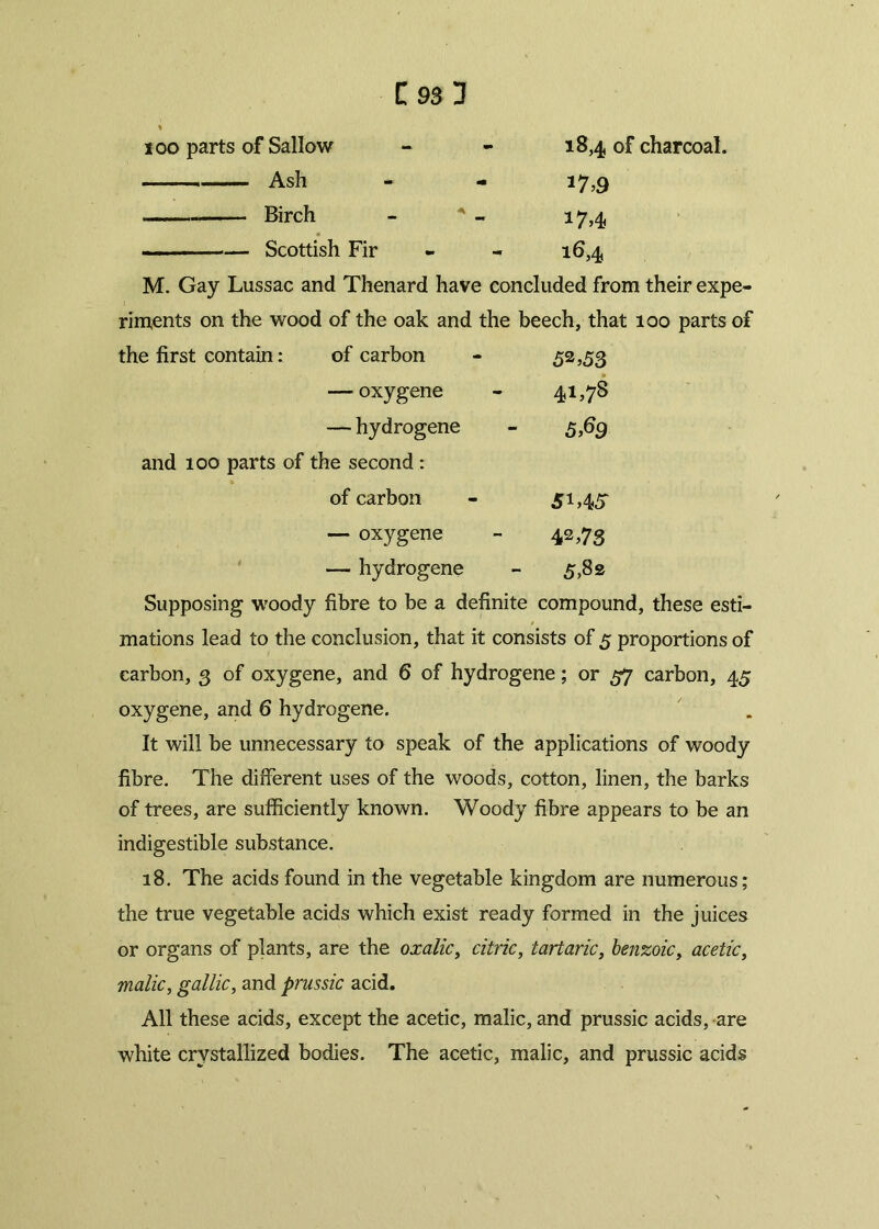 xoo parts of Sallow — Ash Birch ■■ - — Scottish Fir 18.4 of charcoal. *7,9 174 16.4 M. Gay Lussac and Thenard have concluded from their expe- riments on the wood of the oak and the beech, that 100 parts of the first contain: of carbon - 52,53 — oxygene - 41,78 — hydrogene - 5,69 and 100 parts of the second: of carbon - 51,45 — oxygene - 42,73 — hydrogene - 5,82 Supposing woody fibre to be a definite compound, these esti- mations lead to the conclusion, that it consists of 5 proportions of carbon, 3 of oxygene, and 6 of hydrogene; or 57 carbon, 45 oxygene, and 6 hydrogene. It will be unnecessary to speak of the applications of woody fibre. The different uses of the woods, cotton, linen, the barks of trees, are sufficiently known. Woody fibre appears to be an indigestible substance. 18. The acids found in the vegetable kingdom are numerous; the true vegetable acids which exist ready formed in the juices or organs of plants, are the oxalic, citric, tartaric, benzoic, acetic, malic, gallic, and prussic acid. All these acids, except the acetic, malic, and prussic acids, are white crystallized bodies. The acetic, malic, and prussic acids