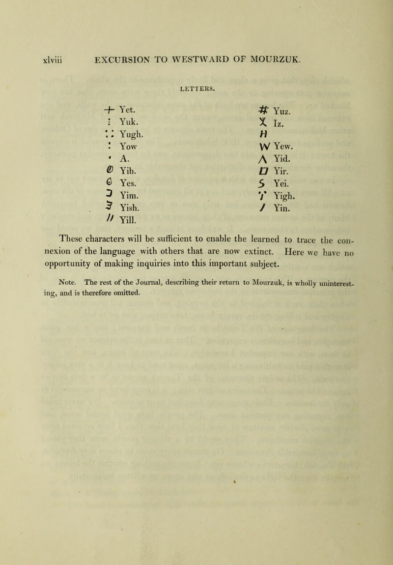 LETTERS. -h Yet. # Yuz. ; Yuk. X Iz. :: Yugh. H : Yow VV Yew. * A. A Yid. ('0 Yib. D Yir. G> Yes. 5 Yei. ^ Yim. ^ Yish. r Yigh. / Yin. Yill. These characters will be sufficient to enable the learned to trace the con- nexion of the language with others that are now extinct. Here we have no opportunity of making inquiries into this important subject. Note. The rest of the Journal, describing their return to Mourzuk, is v.'holly uninterest- ing, and is therefore omitted.