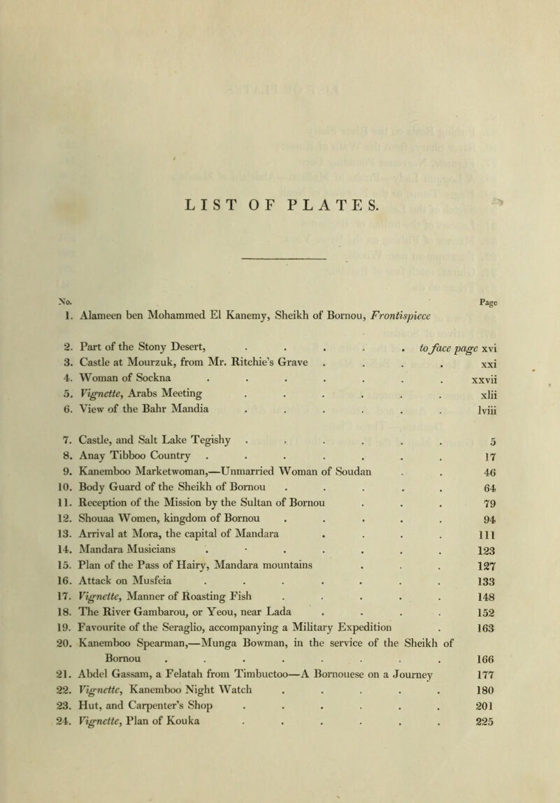 LIST OF PLATES. No. Page 1. Alameen ben Mohammed El Kanemy, Sheikh of Bornou, Frontispiece 2. Part of the Stony Desert, ..... to face page xvi 3. Castle at Mourzuk, from Mr. Ritchie’s Grave .... xxi 4. Woman of Sockna ....... xxvii 5. Vignette, Arabs Meeting ...... xlii 6. View of the Bahr Mandia ...... lviii 7. Castle, and Salt Lake Tegishy ...... 5 8. Anay Tibboo Country ....... 17 9. Kanemboo Marketwoman,—Unmarried Woman of Soudan . . 46 10. Body Guard of the Sheikh of Bornou ..... 64 11. Reception of the Mission by the Sultan of Bornou ... 79 12. Shouaa Women, kingdom of Bornou ..... 94 13. Arrival at Mora, the capital of Mandara . . . . ill 14. Mandara Musicians ....... 123 15. Plan of the Pass of Hairy, Mandara mountains . . . 127 16. Attack on Musfeia ....... 133 17. Vignette, Manner of Roasting Fish ..... 148 18. The River Gambarou, or Yeou, near Lada . . . . 152 19. Favourite of the Seraglio, accompanying a Military Expedition . 163 20. Kanemboo Spearman,—Munga Bowman, in the service of the Sheikh of Bornou ........ 166 21. Abdel Gassam, a Felatah from Timbuctoo—A Bornouese on a Journey 177 22. Vignette, Kanemboo Night Watch . . . . . 180 23. Hut, and Carpenter’s Shop . . . . . . 201