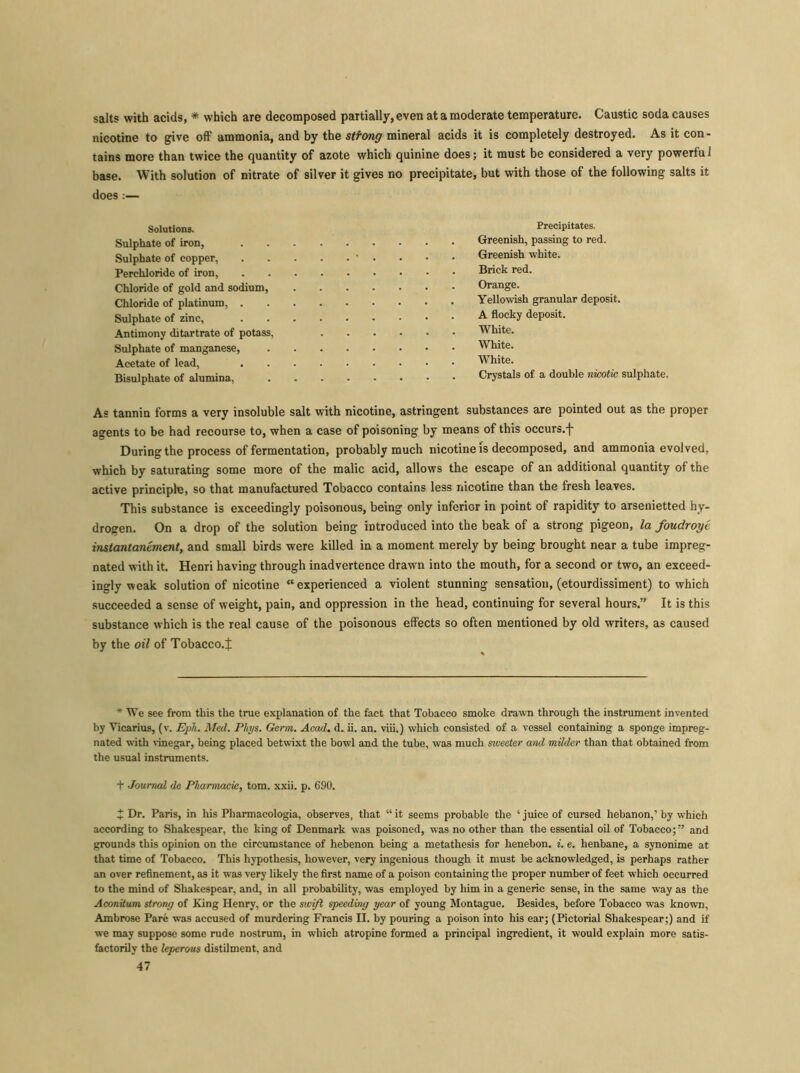 salts with acids, * which are decomposed partially, even at a moderate temperature. Caustic soda causes nicotine to give off ammonia, and by the strong mineral acids it is completely destroyed. As it con- tains more than twice the quantity of azote which quinine does; it must be considered a very powerful base. With solution of nitrate of silver it gives no precipitate, but with those of the following salts it does:— Solutions. Sulphate of iron. Sulphate of copper, Perchloride of iron, Chloride of gold and sodium, Chloride of platinum, . Sulphate of zinc, Antimony ditartrate of potass. Sulphate of manganese, Acetate of lead, Bisulphate of alumina, Precipitates. Greenish, passing to red. Greenish white. Brick red. Orange. Yellowish granular deposit. A flocky deposit. White. White. White. Crystals of a double nicotic sulphate. As tannin forms a very insoluble salt with nicotine, astringent substances are pointed out as the proper agents to be had recourse to, when a case of poisoning by means of this occurs.f During the process of fermentation, probably much nicotine is decomposed, and ammonia evolved, which by saturating some more of the malic acid, allows the escape of an additional quantity of the active principle, so that manufactured Tobacco contains less nicotine than the fresh leaves. This substance is exceedingly poisonous, being only inferior in point of rapidity to arsenietted hy- drogen. On a drop of the solution being introduced into the beak of a strong pigeon, la foudroye instantanement, and small birds were killed in a moment merely by being brought near a tube impreg- nated with it. Henri having through inadvertence drawn into the mouth, for a second or two, an exceed- ingly weak solution of nicotine “ experienced a violent stunning sensation, (etourdissiment) to which succeeded a sense of weight, pain, and oppression in the head, continuing for several hours.” It is this substance which is the real cause of the poisonous effects so often mentioned by old writers, as caused by the oil of Tobacco.^ * We see from this the true explanation of the fact that Tobacco smoke drawn through the instrument invented by Vicarius, (v. Eph. Med. Phys. Germ. Acad. d. ii. an. viii.) which consisted of a vessel containing a sponge impreg- nated with vinegar, being placed betwixt the bowl and the tube, was much sweeter and milder than that obtained from the usual instruments. + Journal de Pliarmacie, tom. xxii. p. 690. X Dr. Paris, in his Pharmacologia, observes, that “ it seems probable the ‘ juice of cursed hebanon,’ by which according to Shakespear, the king of Denmark was poisoned, was no other than the essential oil of Tobacco;” and grounds this opinion on the circumstance of hebenon being a metathesis for henebon. i. e. henbane, a synonime at that time of Tobacco. This hypothesis, however, very ingenious though it must be acknowledged, is perhaps rather an over refinement, as it was very likely the first name of a poison containing the proper number of feet which occurred to the mind of Shakespear, and, in all probability, was employed by him in a generic sense, in the same way as the Aconitum strong of King Henry, or the swift speeding year of young Montague. Besides, before Tobacco was known, Ambrose Pare was accused of murdering Francis II. by pouring a poison into his ear; (Pictorial Shakespear;) and if we may suppose some rude nostrum, in which atropine formed a principal ingredient, it would explain more satis- factorily the leperous distilment, and