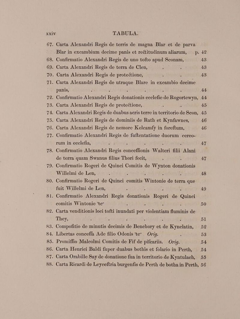 67. Carta Alexandri Regis de terris de magna Blar et de parva Blar in excambium decime panis et reétitudinum aliarum, — p. 42 68. Confirmatio Alexandri Regis de uno tofto apud Sconam, 48 69. Carta Alexandri Regis de terra de Clen, i : 43 70. Carta Alexandri Regis de prote&ione, ; 43 71. Carta Alexandri Regis de utraque Blare in excambio decime panis, n. : : ; 3 : d4 72. Confirmatio Alexandri Regis donationis ecclefie de Rogortewyn, 44 73. Carta Alexandri Regis de protectione, ‘ ^ 45 74. Carta Alexandri Regis de duabus acris terre in territorio de Scon, 45 75. Carta Alexandri Regis de dominiis de Rath et Kynfawnes, 46 76. Carta Alexandri Regis de nemore Kelcamfy in foreftum, 46 77. Confirmatio Alexandri Regis de fuftentatione duorum cereo- rum in ecclefia, 5 1 d i 4T 78. Confirmatio Alexandri Regis conceffionis Walteri filii Alani de terra quam Swanus filius Thori fecit, - : 4T 79. Confirmatio Rogeri de Quinci Comitis de Wynton donationis Willelmi de Len, ' é j , E 48 80. Confirmatio Rogeri de Quinci comitis Wintonie de terra que fuit Willelmi de Len, ; [ : D tes 49 81. Confirmatio Alexandri Regis donationis Rogeri de Quinci comitis Wintonie *tc A ; à . 50 82. Carta venditionis loci tofti inundati per violentiam fluminis de They, ; ; : : : / 51 83. Compofitio de minutis decimis de Benchory et de Kynelatin, 52 84. Libertas conceffa Ade filio Odonis te’ Orig. . 53 85. Promiffio Malcolmi Comitis de Fif de pifcariis. Orig. 54 86. Carta Henrici Baldi fuper duabus bothis et folario in Perth, 54 87. Carta Orabille Say de donatione fua in territorio de Kyntulach, 55 88. Carta Ricardi de Leyceftria burgenfis de Perth de botha in Perth, 56
