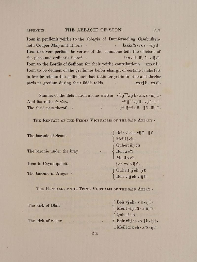Item in penfionis yeirlie to the abbayis of Dumfermeling Cambufkyn- neth Couper Maij and utheris . - Ixxixli- ix $. viij d- Item to divers perfonis be vertew of the commone feill the officiaris of the place and ordinaris therof - - Ixxvhi- iiij $- viij d- Item to the Lordis of Seffioun for their yeirlie contributioun — xxxv li. Item to be deducit of the greffumes befoir chairgit of certane landis fett in few be reffoun the poffeffouris had takis for yeiris to rine and therfor payis na greffum during thair faidis takis xxxjli. xx d. Summa of the defaleation abone writtin v°iij**xij ti- xix § - iij d- And fua reftis de claro viij**vij ti - vij $- jd - The thrid part therof - . jaiip ix ti. if 8 - iiij d- Tur RENTALL OF THE FERME VICTUALLIS OF THE SAID ABBACY - Beir vj eh. vij b. if | Meill j eh - f Quheit iiij cti The baronie under the bray — - : Beir x ch Meill v cti Item in Cayne quheit - . i jelhixvbijf. Quheit ij ch - j 6 Beir viij ch viij b - The baronie of Scone The baronie in Angus - 3 2 { THE RENTALL OF THE TEIND VICTUALIS OF THE SAID ABBAY - Beir vj ch - v5. ijf. Meill viij ch - xiiij b - Quheit j 5 The kirk of Scone . - : Beir xiij ch - xij b- ij f. The kirk of Blair