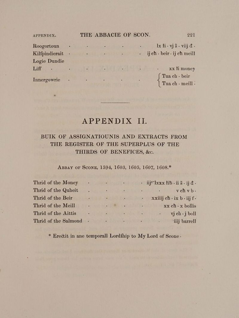 Roogortoun ss: : Ix li: vj $- vij d- Kilfpindierait - : : : - ijch- beir- ij ch meill Logie Dundie Litff-; + : : : : xx li money Tua ch - beir Innergowrie 5 L Tua ch - meill - APPENDIX II. BUIK OF ASSIGNATIOUNIS AND EXTRACTS FROM THE REGISTER OF THE SUPERPLUS OF THE THIRDS OF BENEFICES, &c. ABBAY OF ScoNE, 1594, 1603, 1605, 1607, 1608.* Thrid of the Money . : : . dj9Ixxx tib. ü S. ijd.- Thrid of the Quheit ; . : : vchvb- Thrid of the Beir : : : . Xxiiij chi - ix b - iij f- Thrid of the Meill : dii JWAT xx ch - x bollis Thrid of the Aittis : : . vj ch - j boll Thrid of the Salmond .- . . 'jiij barrell * Ere&it in ane temporall Lordfhip to My Lord of Scone.