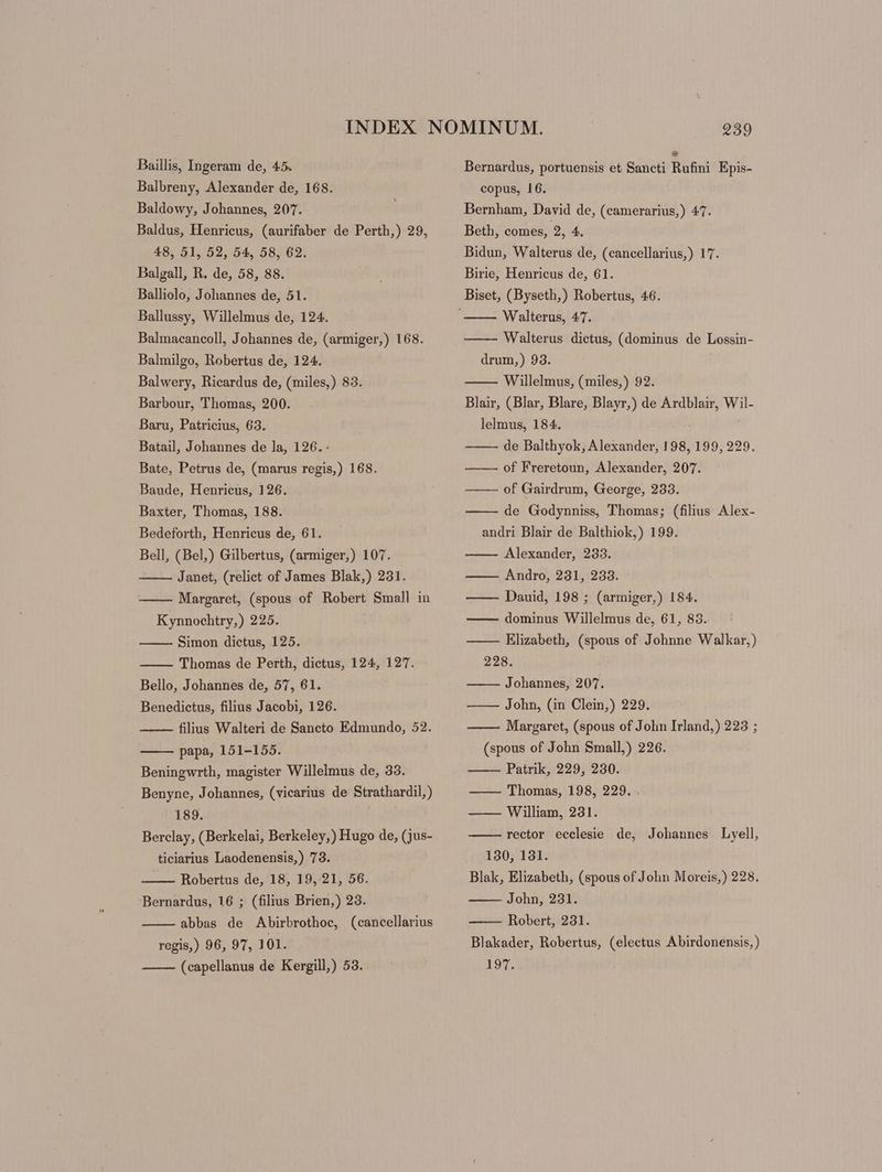 Balbreny, Alexander de, 168. Baldowy, Johannes, 207. Baldus, Henricus, (aurifaber de Perth,) 29, 48, 51, 52, 54, 58, 62. Balgall, R. de, 58, 88. Balliolo, Johannes de, 51. Ballussy, Willelmus de, 124. Balmacancoll, Johannes de, (armiger,) 168. Balmilgo, Robertus de, 124. Balwery, Ricardus de, (miles,) 83. Barbour, Thomas, 200. Baru, Patricius, 63. Batail, Johannes de la, 126. - Bate, Petrus de, (marus regis,) 168. Baude, Henricus, 126. Baxter, Thomas, 188. Bedeforth, Henricus de, 61. Bell, (Bel,) Gilbertus, (armiger,) 107. Janet, (reliet of James Blak,) 231. Margaret, (spous of Robert Small in Kynnochtry,) 225. — — Simon dictus, 125. Thomas de Perth, dictus, 124, 127. Bello, Johannes de, 57, 61. Benedictus, filius Jacobi, 126. filius Walteri de Sancto Edmundo, 52. papa, 151-155. Beningwrth, magister Willelmus de, 33. Benyne, Johannes, (vicarius de Strathardil,) 189. Berclay, (Berkelai, Berkeley,) Hugo de, (jus- ticiarius Laodenensis,) 73. Robertus de, 18, 19,21, 56. Bernardus, 16 ; (filius Brien,) 23. abbas de Abirbrothoc, (cancellarius regis,) 96, 97, 101. e copus, 16. Bernham, David de, (camerarius,) 47. Beth, comes, 2, 4. Bidun, Walterus de, (cancellarius,) 17. Birie, Henricus de, 61. Walterus, 47. Walterus dietus, (dominus de Lossin- drum,) 93. Willelmus, (miles,) 92. Blair, (Blar, Blare, Blayr,) de Ardblair, Wil- lelmus, 184. il de Balthyok, Alexander, 198, 199, 229. of Freretoun, Alexander, 207. of Gairdrum, George, 233. de Godynniss, Thomas; (filius Alex- andri Blair de Balthiok,) 199. Alexander, 233. Andro, 231, 233. Dauid, 198 ; (armiger,) 184. dominus Willelmus de, 61, 83. ——— Hlizabeth, (spous of Johnne Walkar,) 228. Johannes, 207. John, (in Clein,) 229. Margaret, (spous of John Irland,) 223 ; (spous of John Small,) 226. Patrik, 229, 230. —— Thomas, 198, 229. . — William, 231. rector ecclesie de, Johannes Lyell, 130, 131. Blak, Elizabeth, (spous of John Moreis,) 228. John, 231. Robert, 231. Blakader, Robertus, (electus Abirdonensis, )