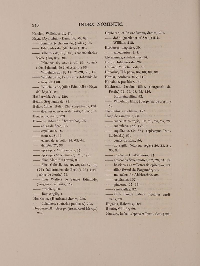 Haya, (Aya, Haia,) Dauid de, 59, 87. dominus Nicholaus de, (miles,) 90. —— Edmundus de, (del Leys,) 104. Gilbertus de, 83, 122 ; (constabularius Scocie,) 96, 97, 122. Johannes de, 38, 41, 49, 81 ; (avun- culus Johannis de Inchesyrith,) 83. Willelmus de, 8, 12, 21-23, 29, 49. Willelmus de, (avuneulus Johannis de Inchesyrith,) 83. Willelmus de, (filius Edmundi de Haya del Leys,) 104. Hedderwick, John, 229. Hedun, Stephanus de, 82. Helias, (Elias, Helia, Elia,) capellanus, 126. decanus et vicarius de Perth, 56, 57, 61. Henderson, John, 229. Henricus, abbas de Aberbruthoc, 22. abbas de Scon, 93. capellanus, 18. comes, 18, 36. comes de Atholia, 36, 63, 64. dapifer, 27, 33. episcopus Abirdonensis, 97. episcopus Sanctiandree, 171, 172. ———- filius Alani filii-Swani, 91. ——— filius Galfridi, 18, 49, 52, 56, 57, 62, 126; (aldermanus de Perth,) 63; (pre- positus de Perth,) 55. filius Walteri de Sancto Edmundo, (burgensis de Perth,) 52. -——— presbiter, 16. Rex Anglie, 1. Henrisoun, (Henrison,) James, 230. Johannes, (notarius publicus,) 203. Hepburne, Mr. George, (treasurer of Moray,) 212. John, (portioner of Scon,) 212. William, 212. Herbertus, magister, 30. cancellarius, 3, 4. Hermannus, subdiaconus, 16. Hetun, Johannes de, 20. Holland, Willelmus de, 53. Honorius, III. papa, 65, 66, 69, 86. Hornar, Andreas, 207, 212. Hubaldus, presbiter, 16. Huchtredi, Jacobus filius, (burgensis de Perth,) 52, 55, 58, 62, 126. Mauricius filius, 92. —— Willelmus filius, (burgensis de Perth,) 52. Huctredus, capellanus, 125. Hugo de camerario, 38. cancellarius regis, 19, 21, 24, 25, 29. canonicus, 158, 176. capellanus, 60, 88; (episcopus Dun- keldensis,) 53. comes de Ross, 96. de sigillo, (clericus regis,) 20, 23, 27, 30.39. episcopus Dunkeldensis, 37. episcopus Sanctiandree, 27, 28, 31, 32. hostiensis et velletrensis episcopus, 69. ——— filius Swani de Forgrunde, 21. monachus de Abirbrothoc, 32. ortolanus, 107. pincerna, 27, 33. senescallus, 32. tituli Sanete Sabine presbiter cardi- nalis, 78. Hugonis, Robertus, 168. Hunfer, Gill de, 22. Huntare, Isobell, (spous of Patrik Scot,) 229.