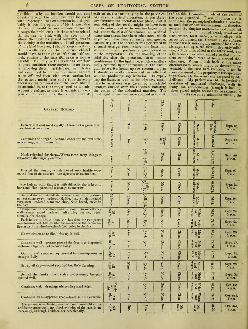 possible. Why the incision should not pass directly through the umbilicus may be asked with propriety ? My own opinion is, and pro- bably it was the opinion of Mr. Lizars, that the wound would be less inclined to heal (if t irough the umbilicus) ; in the case just related the last part to heal, with the exception of where the ligatures passed outwards, was in the vicinity of the umbilicus. In all operations of this kind however, I should keep strictly to the linea alba except at the umbilicus , which I would leave to the right or left about half-an- inch, coming to the linea alba again as soon as possible. So long as the dressings continue in good condition there ought to be no hurry in removing them. In this case, the fifth day- had concluded before the first dressings were taken off1 and then with great caution, lest the patient might take cold; it is therefore necessary the temperature of the room should be attended to, at the time, as well as in sub- sequent dressings, as there is considerable ex- posure. On examining the tumour after its extirpation, the portion lying in the pelvic ca- vity was in a state of ulceration, it was there- fore fortunate the operation took place, had it been delayed the result might not have been so satisfactory, and as the weather began to be cold about the 21st of September, an artificial temperature must have been substituted, which might not have been so easily manageable, particularly as the operation was performed in a small cottage room, where the least in- attention might produce a great alteration in the temperature. On the morning of the third day after the operation, flatus became troublesome for the first time, which was effec- tually removed by the introduction of an elastic gum tube a few inches up the rectum ; a plan I should earnestly recommend as effectual without producing any irritation. In expel- ling the flatus, as well as the clysters, consi- derable assistance was given by a sixtailed bandage crossed over the abdomen, imitating the action of the abdominal muscles. The most rigid principles were adopted as to diet, and on this, I consider, much of the credit of the cure depended. I was of opinion that in such cases the principle of stimulants, whether as medicine or diet was injurious ; I therefore adopted the simplest matters for food and drink I could think of. Boiled bread, bread out of toast water, toast water, gum mucilage,, thin arrow root, gruel, and German rusks softened in toast water were rigidly enforced for the first six days, and up to the twelfth day, only boiled rice, a little milk added to the arrow root, and a little weak tea were added ; so that my pa- tient complained more of being starved than otherwise. When 1 look back at the many circumstances which might be deemed unfa- vourable in the case here recorded, I am the more convinced of the propriety of this operation in preference to the minor one proposed by Mr. Jeffreson. My patient was old, the [period of cessation of menstrual discharge, with its many bad consequences (though it had not taken place) might reasonably be expected to interfere with the cure ; adhesions existed; the General Remarks. Sleep Motions .... Urine Thirst Tongue.... Surface .... Pulse Former diet continued rigidly—Gave half a grain mur.- morphine at bed-time. -vl tOH tT O P *-* CO =5 o 0*1 £ CD- Q CD* d Moist and warm CO 3s GO ^ *00 pi Sept. 18, 5 P.M. Complains of hunger — Allowed coffee for the first time, as a change, with former diet. to C3- O P CO o 0 CD 0*1 X* to o cd- p p Moist and warm 00 01 CD 05 oo Sept. 19, 0 M. Much refreshed by sleep—Wants more tasty things to eat—same diet rigidly enforced. O cr o P CO o p CD 0*1 0*1 O P CD O CD- P d Moist and warm. CD O CD O *<J GO -vl Sept, 20, 5 P.M. Dressed the wound, which looked very healthy—re- moved four of the stitches—the ligatures tried, but firm. Ot tr o a >s CO tzj O P CD 0*1 0*1 <' ? P p o CD- P d Moist and warm *v» 03 03 00 Sept. 21, 5 P.M. She feels so well, that it is with difficulty she is kept to her usual diet—promised a change to-morrow. ^4 3* o d -1 CO g* P CD 0*4 Jf*1 o*k£: x * < « O P p o sc 6 Moist and warm ^4 O O Sept. 22, 5 P.M. Pressed the wound—all the stitches removed — ligatures not yet come away—ordered 01. Ric. ^ss., which operated very soon—ordered a mutton-chop, with bread, twice in the day. *v4 tO|H ST o p CO H cr •-* CD CD 0*1 0*1 p. « o p p o CD- P a Moist and warm •vi 03 00 Sept. 23, 5 P.M. Complained of the chop being a small one—Felt very well—sleeps sound—ordered half-sitting posture, occa- sionally, for change. cr P 01 co O P CD 0*1 <' 0*1 o p p O cT p p Moist and warm. 05 CD Sept. 24, 6 P.M. Feels better in health than she has done for two years —sallowness left her countenance—dressed the wound- ligature still retained—animal-food twice in the day. d 00* t> 3- 32 O P CD 0*4 < c p p O CD- P a Moist and warm. M 00 *4 00 Sept, 25, 5 P.M. No restriction as to diet—sits up in bed. 2. cfp* t> c p CD 0*1 X c tzi o p p O CD- P d Moist and warm. O p Sept. 26, 5. P.M. Continues well—greater part of the dressings dispensed with—one ligature yet to come away. sr o C -4 CO o p CD 0*4 X p. tzi o p p Q CD- P P Moist and warm. Jk 05 Sept. 27, 5 P.M. Got up, and remained up several hours—improves in strength daily. D# crq’ J> cr 32 c p CD 0*1 h. 3 o p p Q CD P P Moist and warm. ^4 pt Oi Sept. 28. 5. P.M. Sat up all day—wound required but little dressing. 2. crT ^ cr 32 tzj O P CD 0*1 X o p p o CD* P Moist and warm. *4 O M to Sept. 29. 5 P.M. Joined the family down stairs to-day—may be con- sidered well. d# Oq* y> cr 32 fej O P CD 0*1 X tzj o p p o CD- § Moist and warm. O to Sept. 30, 5 P.M. Continues well—dressings almost dispensed with. Nearly night. H o 0*1 X X 525 o p p o CD- P P Moist and warm. O O Oct. 1st, 5 P.M. Continues well—appetite good—takes a little exercise. o Oq* y> cr o p p 0*4 X c3.' Is p p o CD- P d Warm and moist. -*4 O vi Oct. 2nd, 5 P.M. My patient now having resumed her household duties, and being quite well, any further notice of the case is un- necessary, although I visited her occasionally. f £ O p p 0*1 X X g p p P P g tzi p p •vl O -v| p Oct. 3rd, 5 P.M.