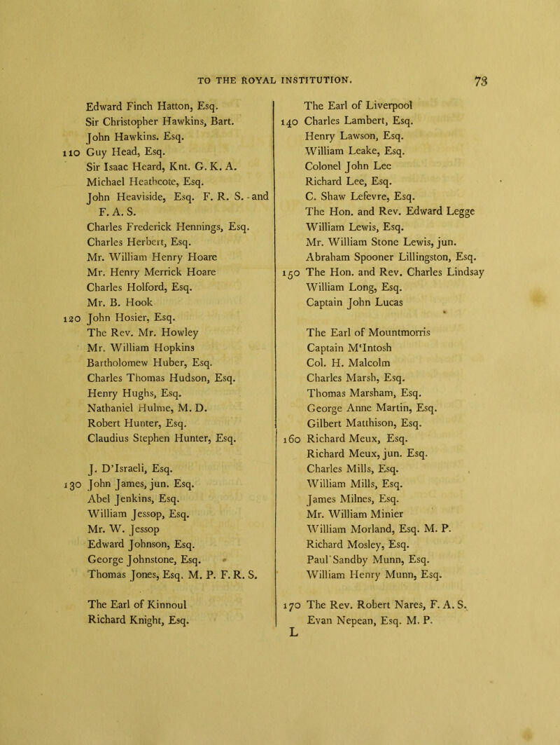 Edward Finch Hatton, Esq. Sir Christopher Hawkins, Bart. John Hawkins. Esq. HO Guy Head, Esq. Sir Isaac Heard, Knt. G. K. A. Michael Heatbcote, Esq. John Heaviside, Esq. F. R. S.-and F. A. S. Charles Frederick Hennings, Esq. Charles Herbert, Esq. Mr. William Henry Hoare Mr. Henry Merrick Hoare Charles Holford, Esq. Mr. B. Hook 120 John Hosier, Esq. The Rev. Mr. Howley Mr. William Hopkins Bartholomew Huber, Esq. Charles Thomas Hudson, Esq. Henry Hughs, Esq. Nathaniel Hulme, M. D. Robert Hunter, Esq. Claudius Stephen Hunter, Esq. J. D’lsraeli, Esq. 130 John James, jun. Esq. Abel Jenkins, Esq. William Jessop, Esq. Mr. W. Jessop Edward Johnson, Esq. George Johnstone, Esq. Thomas Jones, Esq. M. P. F. R. S. The Earl of Kinnoul Richard Knight, Esq. The Earl of Liverpool 140 Charles Lambert, Esq. Henry Lawson, Esq. William Leake, Esq. Colonel John Lee Richard Lee, Esq. C. Shaw Lefevre, Esq. The Hon. and Rev. Edward Legge William Lewis, Esq. Mr. William Stone Lewis, jun. Abraham Spooner Lillingston, Esq. 150 The Hon. and Rev. Charles Lindsay William Long, Esq. Captain John Lucas The Earl of Mountmorris Captain MTntosh Col. H. Malcolm Charles Marsh, Esq. Thomas Marsham, Esq. George Anne Martin, Esq. Gilbert Matthison, Esq. 160 Richard Meux, Esq. Richard Meux, jun. Esq. Charles Mills, Esq. William Mills, Esq. James Milnes, Esq. Mr. William Minier William Morland, Esq. M. P. Richard Mosley, Esq. Paul'Sandby Munn, Esq. William Henry Munn, Esq. 170 The Rev. Robert Nares, F. A. S. Evan Nepean, Esq. M. P.