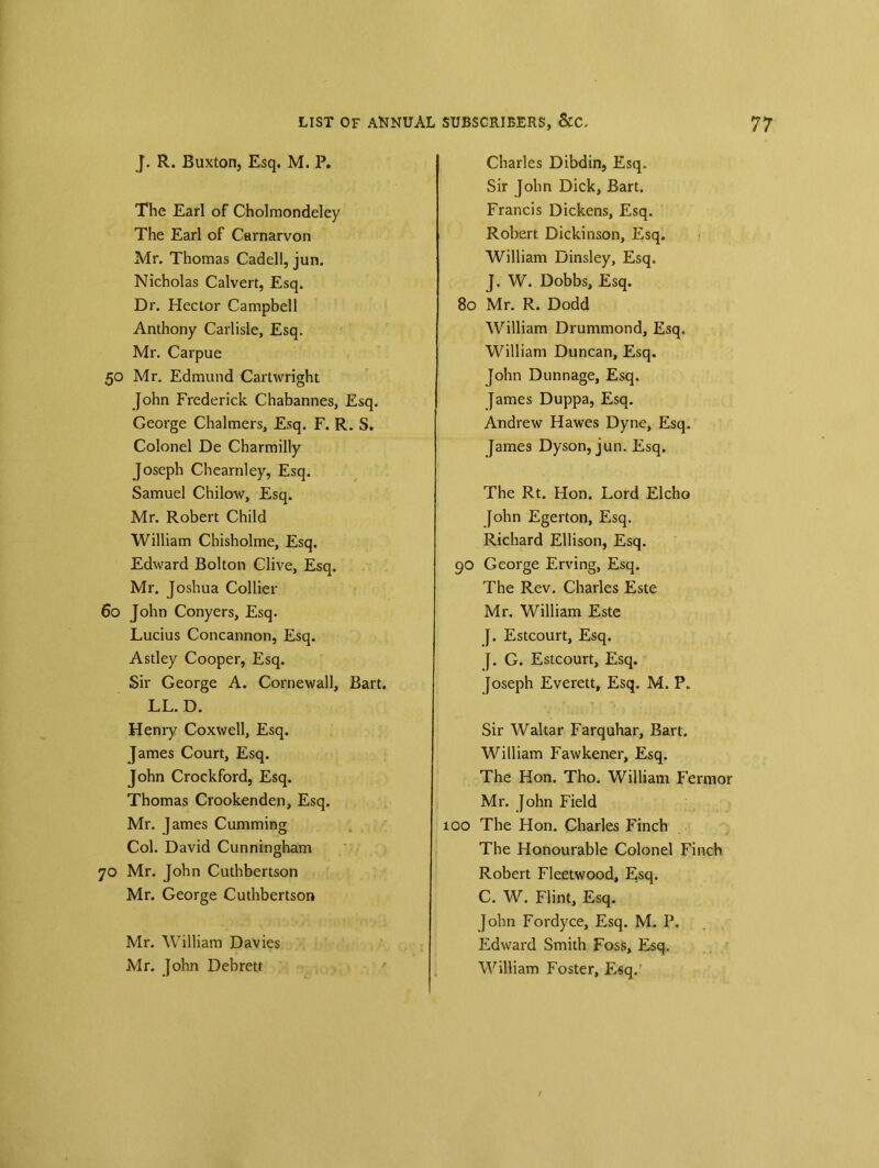 J. R. Buxton, Esq. M. P. The Earl of Cholmondeley The Earl of Carnarvon Mr. Thomas Cadell, jun. Nicholas Calvert, Esq. Dr. Hector Campbell Anthony Carlisle, Esq. Mr. Carpue 50 Mr. Edmund Cartwright John Frederick Chabannes, Esq. George Chalmers, Esq. F. R. S. Colonel De Charmilly Joseph Chearnley, Esq. Samuel Chilow, Esq. Mr. Robert Child William Cbisholme, Esq. Edward Bolton Clive, Esq. Mr. Joshua Collier 60 John Conyers, Esq. Lucius Concannon, Esq. Astley Cooper, Esq. Sir George A. Cornewall, Bart. LL. D. Henry Coxwell, Esq. James Court, Esq. John Crockford, Esq. Thomas Crookenden, Esq. Mr. James Cumming Col. David Cunningham 70 Mr. John Cuthbertson Mr. George Cuthbertson Mr. William Davies Mr. John Debrett Charles Dibdin, Esq. Sir John Dick, Bart. Francis Dickens, Esq. Robert Dickinson, Esq. William Dinsley, Esq. J. W. Dobbs, Esq. 80 Mr. R. Dodd William Drummond, Esq. William Duncan, Esq. John Dunnage, Esq. James Duppa, Esq. Andrew Hawes Dyne, Esq. James Dyson, jun. Esq. The Rt. Hon. Lord Elcho John Egerton, Esq. Richard Ellison, Esq. 90 George Erving, Esq. The Rev. Charles Este Mr. William Este J. Estcourt, Esq. J. G. Estcourt, Esq. Joseph Everett, Esq. M. P. Sir Waltar Farquhar, Bart. William Fawkener, Esq. The Hon. Tho. William Fermor Mr. John Field 100 The Hon. Charles Finch The Honourable Colonel Finch Robert Fleetwood, Esq. C. W. Flint, Esq. John Fordyce, Esq. M. P. Edward Smith Foss, Esq. William Foster, Esq.
