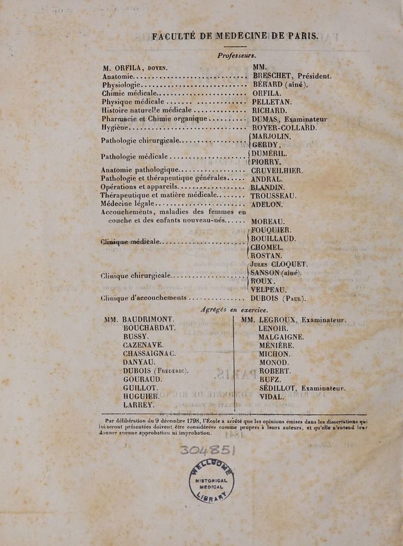 FACULTÉ DE MEDECINE DE PARIS. Professeurs. M. ORFILA, DOYEN. MM. Anatomie......... UE sessnessenceses BRESCHET, Président. Physiologie.............. Sins .h BERARD (ainé). Chimie médicale..... RE REP - _ ORFILA. Physique médicale ....... .......... +. PELLETAN. Histoire naturelle médicale .............. RICHARD. Pharmacie et Chimie organique .........: DEMAS, Examinateur Hygiène Te Re ce et so ce * ROYER-COLLARD. Pathologie chirurgicale... .. 2 + APTE FE Le A 4 À AGERDY. ; - CO DUMÉRIL. Pathologie médicale ............ ue Anatomie pathologique.................. CRUVEILHIER. Pathologie et thérapeutique générales. .... ANDRAL. Opérations et appareils. .... essesnrenesse BLANDIN. Thérapeutique et matière médicale. ...... TROUSSEAU. Médecineilégales. . ;... mt 0eme ADELON. Accouchements, maladies des femmes en couche et des enfants nouveau-nés...... MOREAU. F (BOUILLAU: à: BE BOUILLAUD. Clinique-médiéale.. .:......,....,.4... = CHOMEL. | ROSTAN. : -Jures: CLOQUET,. Age MU Te me ape bis sul novs eur sh 431k : SANSON:(aîné). Clinique chirurgicale... ..... ROUX: | \VELPEAU. Clinique d’accouchements ............... DUBOIS (PauL). Agrégés en exercice. MM. BAUDRIMONT. MM. LEGROUX, Examinateur. BOUCHARDAT. LENOIR. BUSSY. MALGAIGNE. CAZENAVE. MÉNIÈRE. CHASSAÏIGNA C. MICHON. DANYAU. MONOD. DUBOIS (FRébERrIc). : ROBERT. GOURAUL. RUFZ. GUILLOT. | SEDILLOT, Examinateur. HOGUIER. ee Gb VIDAL. LARREY. l ETS Par délibération du 9 décembre 1798, l'École a arrété que les opinions émises dans les dissertations qui lui seront présentées doivent être considérées comme propres à leurs auteurs, et qu’elle n'entend Icur donner aucune approbation ni improbation, ik | TD ? À Se FU Sr, Me À Gt Sat Ent Enr Soft HISTORICAL MEDICAL QT NY
