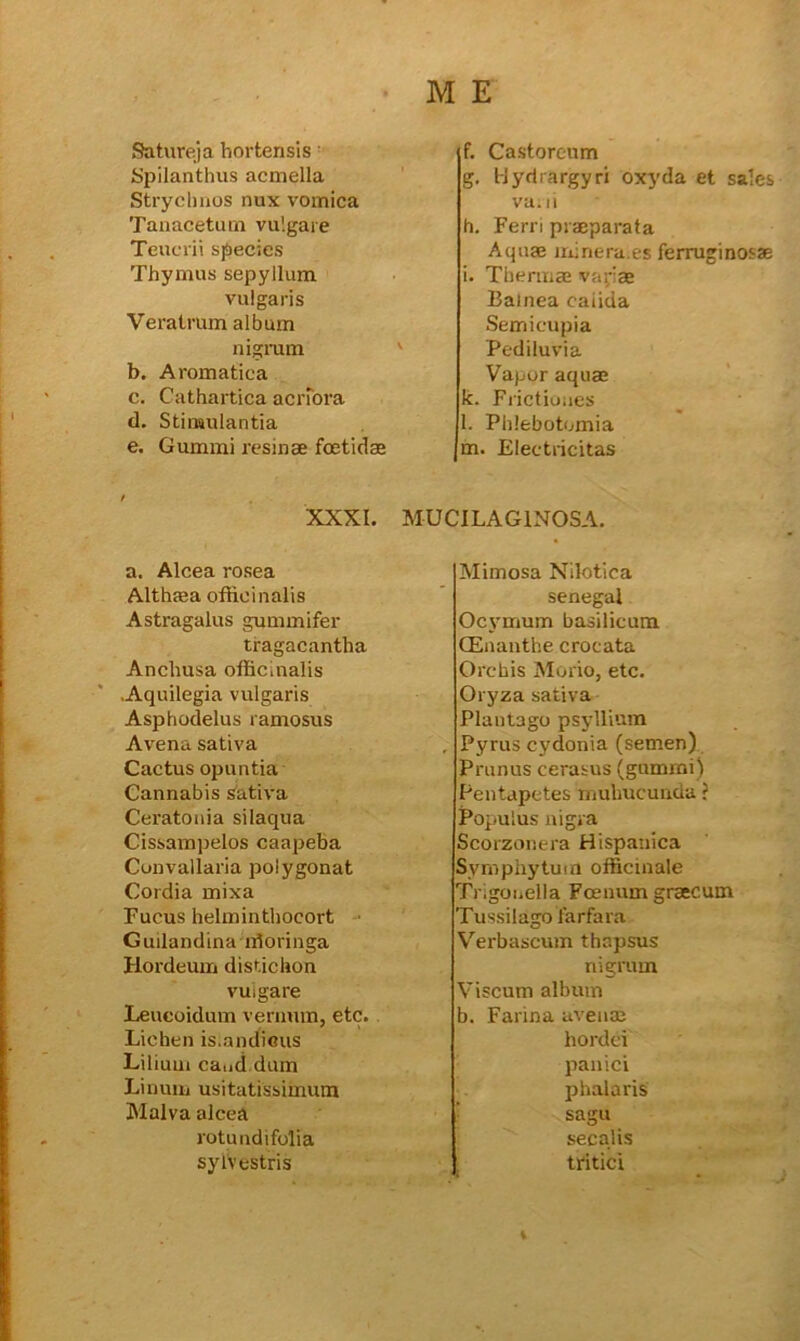 Satureja hortensis' Spilanthus acmella Stryclinos nux vomica Taiiacetuin vulgare Teucrii species Thymus sepyllum vulgaris Veratrum album nignim b. Aromatica c. Cathartica acrmra d. Stiraulantia e. Gummi rcsinae foetidae XXXI. M a. Alcea rosea Althasa officinalis Astragalus gummifer tragacantha Anchusa officinalis .Aquilegia vulgaris Asphodelus ramosus Avena sativa Cactus opuntia Cannabis s^ativa Ceratonia silaqua Cissampelos caapeba Convallaria polygonat Cordia mixa Fucus helmintliocort ■ Guilandina idoringa Hordeum distichon vuigare Leueoidum venmm, etc. . Lichen is.andicus Liliuui caud.dum Linuin usitatissimum Malva alcea rotundifolia sylvestris f. Castoreum g. Hyrirargyri oxyda et sales va.ii h. Ferri prmparata Aquae ininera.es ferruginosae i. Thermae vayiae Balnea caiida Semicupia Pediluvia Vapor aquae k. Fiictioiies l. Phlebotomia m. Electricitas lA. Mimosa Nilotica senega! Ocjmmm basilicum CEnanthe crocata Orchis Morio, etc. Oryza sativa Plautago psyllium Pyrus cydonia (semen) Primus cerasus (gummi) Fentapetes mubucunda ? Populus nigra Scorzonera Hispanica Symphytum officinale Trigonella Fcenum graecum Tussilago farfara Verbascum thapsus nigrum Viscum album b. Farina avenae horde! panic! phalaris sagu secalis tritici