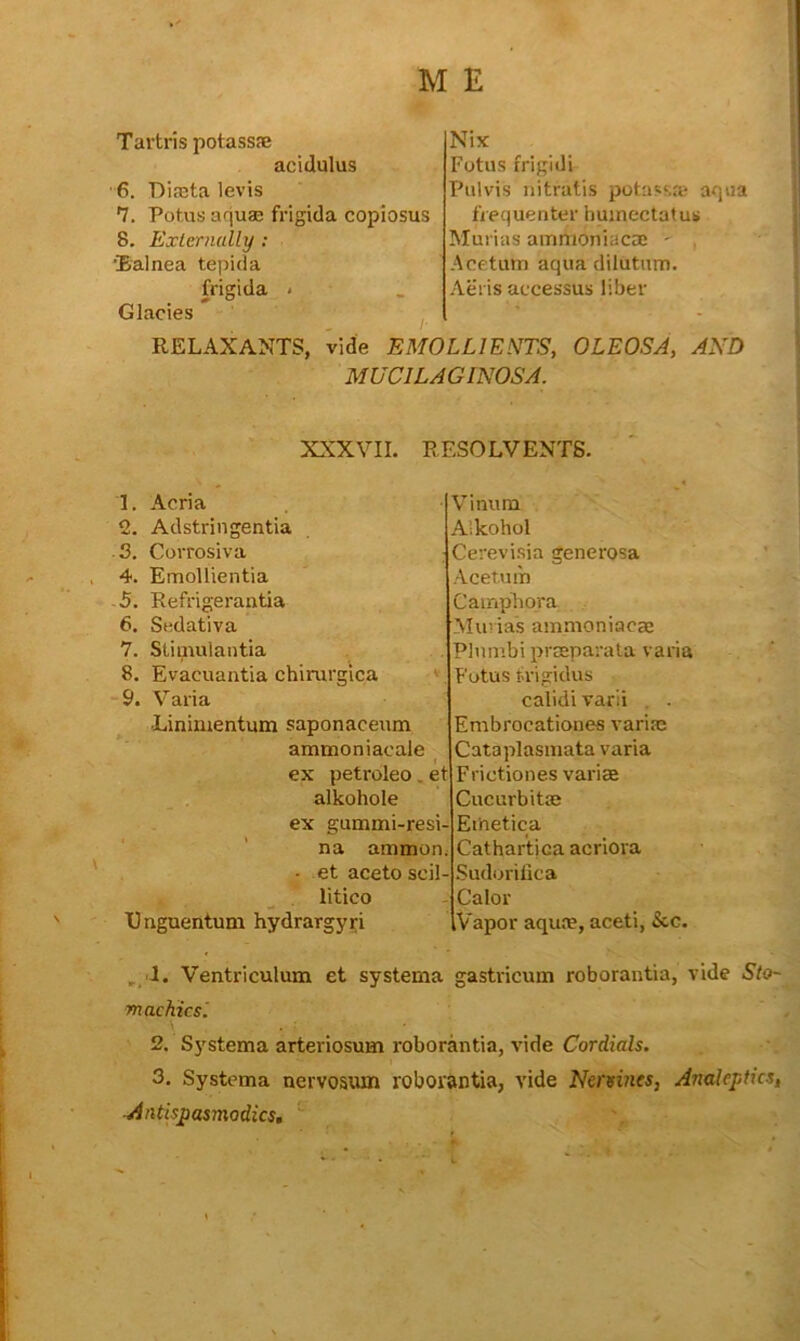 Tartris potass® acidulus 6. T)i®ta levis '7. Potus aqu® frigida copiosus 8. Externally ; •Ealnea tepida frigida * Glacies Nix Fotus frigid! Ptilvis nitratis potass® aqua frequenter huinectatus Mufias amnioniac3c ' Acetum aqua dilutum. Aeiis accessus liber RELAXANTS, vide EMOLLIENTS, OLEOSA, AND MUCILAGINOSA. XXXVII. RESOLVENTS. 1. Acria 2. Adstringentia 3. CoiTOsiva 4. EmoUientia 5. Refrigerantia 6. Sedativa 7. Sliinulantia 8. Evacuantia chirurgica », 9. Varia •Linimentum saponaceum amtnoniaoale ex petroleo. et alkohole ex gummi-resi- na ammooi ■ et aceto scil- litico Unguentum hydrargyri Vinum Aikohol Cerevisia generosa Acetum Cainplipra Muria's ammoniacae Pluir.bi prseparala varia Futus frigidus calidi varii . Embrocationes vari® Cataplasmata varia Frictiones variae Cucurbit® Eirietica Cathartica acriora Sudoritica Calor Vapor aqu®, aceti, &c. , 1. Ventriculum et systema gastricum roborantia, vide Sto- machics^ \ 2. Systema arteriosum roborantia, vide Cordials. 3. Systema nervosum roborantia, vide Nensvics, Analeptics, ■Antispasmodics,