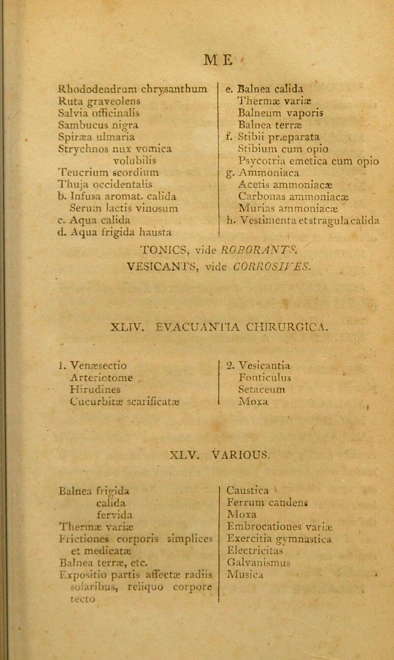 > ME ' Rhododendrum chrpanthum Ruta graveolens Salvia officinalis Sambucus nigra Spirsea ulmaria Strychnos nux vomica volubilis Teucrium scordium I'huja occidentalis b. Infusa aromat. calida Serum lactis vinosum c. Aqua caiida d. Aqua frigida hausta t e. Balnea calida Thermx variiE Balneum vaporls Balnea teme f. Stibii prajparata Stibium cum opio Psycotria emetica cum opio g. Ammoniaca Acetis ammoniacae Carbonas ammoniacae Murias ammoniacte h. Vestimentaetstragula calida TONICS, vide ROBORANTS. VESICANI'S, vide CORRQSIFES. XLIV. EVACUANTIA CHIRURGICA. 1. Venxsectio Arteriotonie , Hirudines Cucurbita: scariCcatje 2. Vesicantia Fonticulus Setaceum Aioxa I XLV. Various. Balnea frigida calida fervida Thermx varuc Frictiones corporis simplices et medicatse Balnea terr.'e, etc. Expositio partis afTectx radiis solaribus, reiiquo corpore tecto Caustica * Eerrum candens Moxa Embrocationes varix Exercitia gymnastica Electric! tas Galvan ism 113 Musica