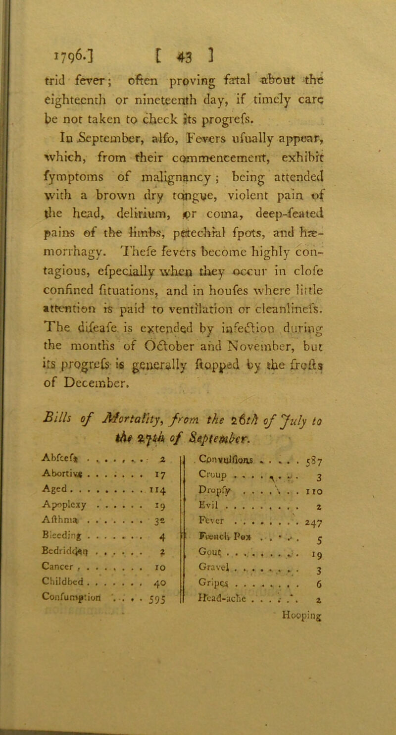 trid fever; often proving fatal about the eighteenth or nineteenth day, if timely care be not taken to check its progrefs. In .September, alfo, Fevers ufually appear, which, from their commencement, exhibit fymptoms of malignancy; being attended with a brown dry tongue, violent pain of the head, delirium, or coma, deep-feated pains of the limbs, petechial fpots, and hre- in orrhagy. Thefe fevers become highly con- tagious, efpeciaily when they occur in clofe confined fituations, and in houfes where little attention is paid to ventilation or cleanlinefs. The difeafe is extended by infection during the months of Odtober and November, but its progress is generally flopped by the {rolls of December. Bills of Mortality, from, the 2.6th of July to the Vfilk of September. Abfcefj 2 Abortive . 17 Aged 114 Apoplexy ...... 19 Afthma 32 Bleeding ....... 4 BedrickJ^ij ...... z Cancer xo Childbed 40 Confumption ... . . 595 Con v til Hons - .... 587 Croup . . . • v r • 3 Dropfy . . Evil . . . . Fever . . . Fionclv Pox 5 Gout . . . . Gravel . . . Gripes . . • Iread-ache . Hooping