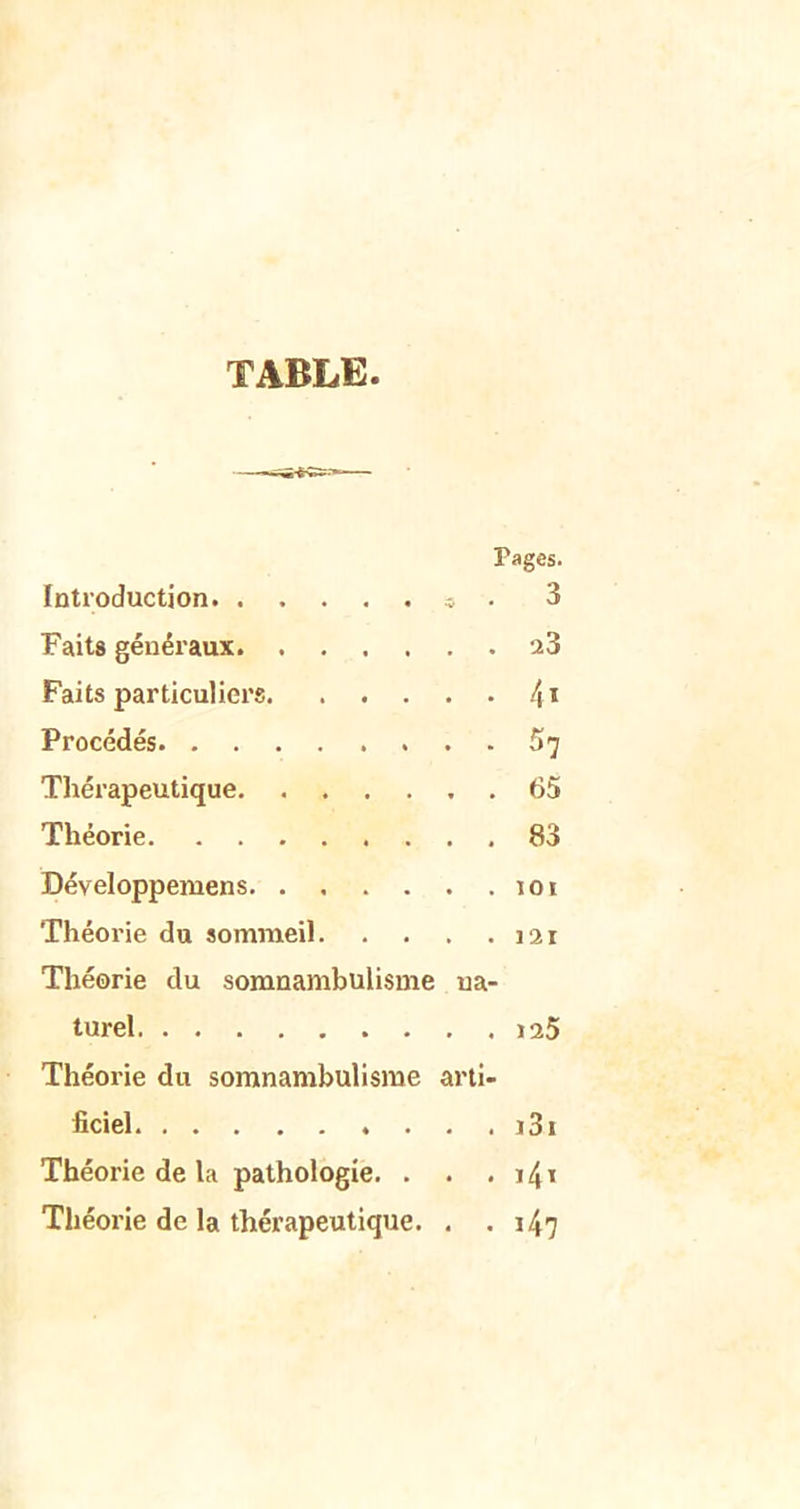 TABLE Pages. Introduction a . 3 Faits généraux a3 Faits particuliers /|i Procédés £7 Thérapeutique 65 Théorie 83 Développemens 101 Théorie du sommeil 121 Théorie du somnambulisme na- turel ia5 Théorie du somnambulisme arti- ficiel 131 Théorie de la pathologie. . . . Théorie de la thérapeutique. . .147