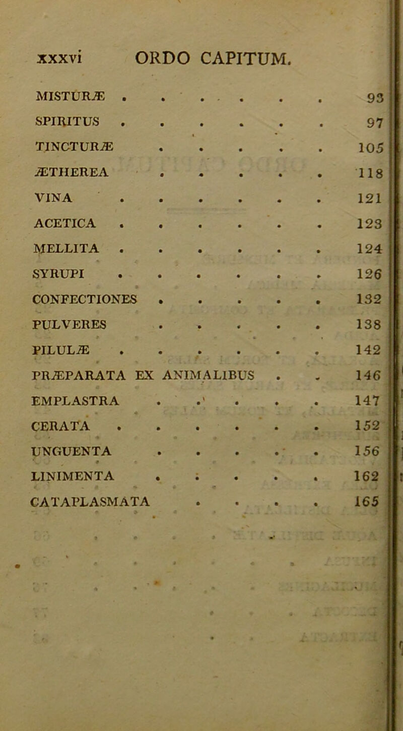 MISTURAE ....... 93 SPIRITUS 97 TINCTURAE 105 AETHEREA 118 VINA 121 ACETICA 123 MELLITA 124 SYRUPI 126 • ... . CONFECTIONES 132 PULVERES 138 PILULAE 142 PRAEPARATA EX ANIMALIBUS . . 146 EMPLASTRA 147 CERATA 152 UNGUENTA 156 V J • • • • • i LINIMENTA . . . . . 162 CATAPLASMATA .... 165