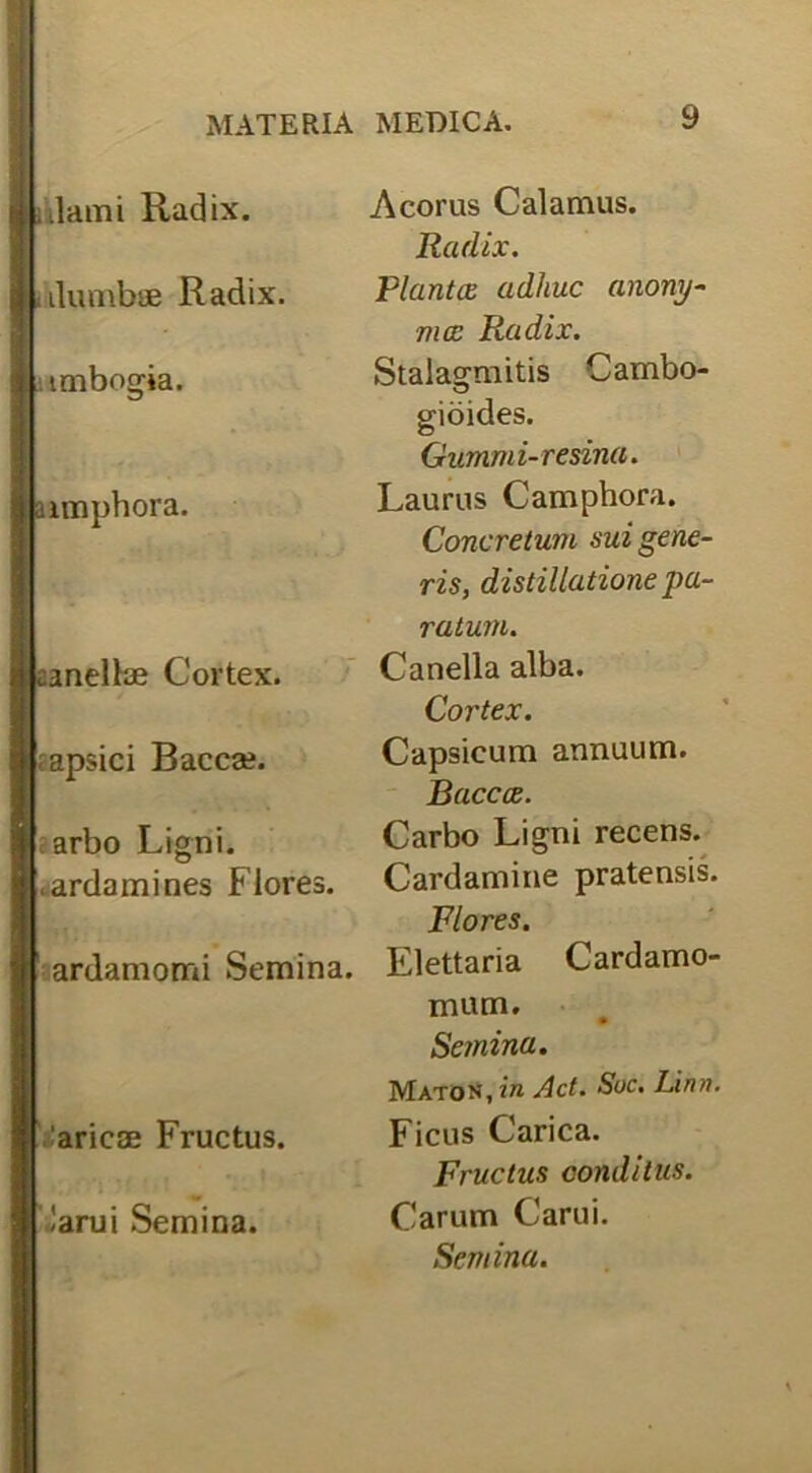 ulami Radix. Acorus Calamus. Radix. nlumbue Radix. Vianto, adliuc anony- mce Radix. imbogia. Stalagmitis Cambo- gioides. Gummi-resim. aimphora. Laurus Camphora. Concretum sui gene- ris, distillatione pa- canellae Cortex. ratum. Canella alba. Cortex. apsici Baccae. Capsicum annuum. Baccce. arbo Ligni. .arda mi nes flores. Carbo Ligni recens. Cardamine pratensis. Flores. ardam orni Semina. Elettaria Cardamo- mum. ■ arieae Fructus. Semina. Maton', in Act. Soc. Limi. Ficus Carica. Fructus conditus. larui Semina. Carum Carui. Sentina.