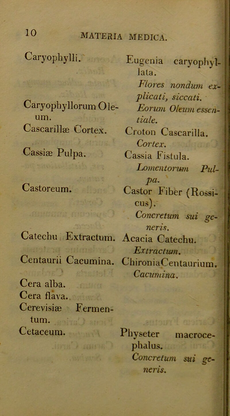 Caryophylli. Caryophyllorum Ole- um. Cascarillae Cortex. Cassiae Pulpa. Castoreum. Catechu Extractum. Centaurii Cacumina. '\ S • * - f Cera alba. Cera flava. Cerevisiae Fermen- tum. Cetaceum. Eugenia caryophyl- lata. Flores nondum ex- plicati, siccati. Eorum Oleum essen- tiale. Croton Cascarilla. Cortex. Cassia Fistula. Lomentorum Pul- pa. Castor Fiber (Rossi- cus). Concretum sui ge- neris. Acacia Catechu. Extractum. ChironiaCentaurium. Cacumina. Physeter macroce- phalus. Concretum sui ge- neris.