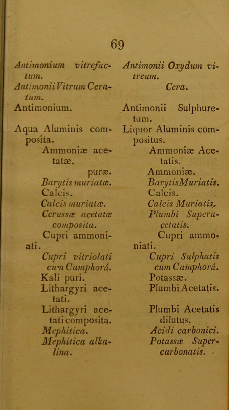 Antimonium vitrefuc- tum. Antimonii Vitrum Cera- tum. Antimonium. Aqua Aluminis com- posita. Ammoniae ace- tatae. purae. Barytis muriatce. Calcis. Calcis muriatce. Ccrussce a celata: composita. Cupri ammoni- ati. Cupri vitriolati cum Camphora. Kali puri. Lithargyri ace- tati. Lithargyri ace- tati composita. Mephitica. Mephitica alka- lina. Antimonii Oxydum ra- treum. Cera. Antimonii Sulphure- tum. Liquor Aluminis com- positus. Ammoniae Ace- tatis. Ammoniae. B aryt isMuriat is. Calcis. Calcis Muriatis, Plumbi Supera- ce t citis. Cupri aramor liiati. Cupri Sulphatis cum Camphora. Potassae. Plumbi Acetatis. Plumbi Acetatis dilutus. Acidi carbonici. Potassce Super- carbonalis. .