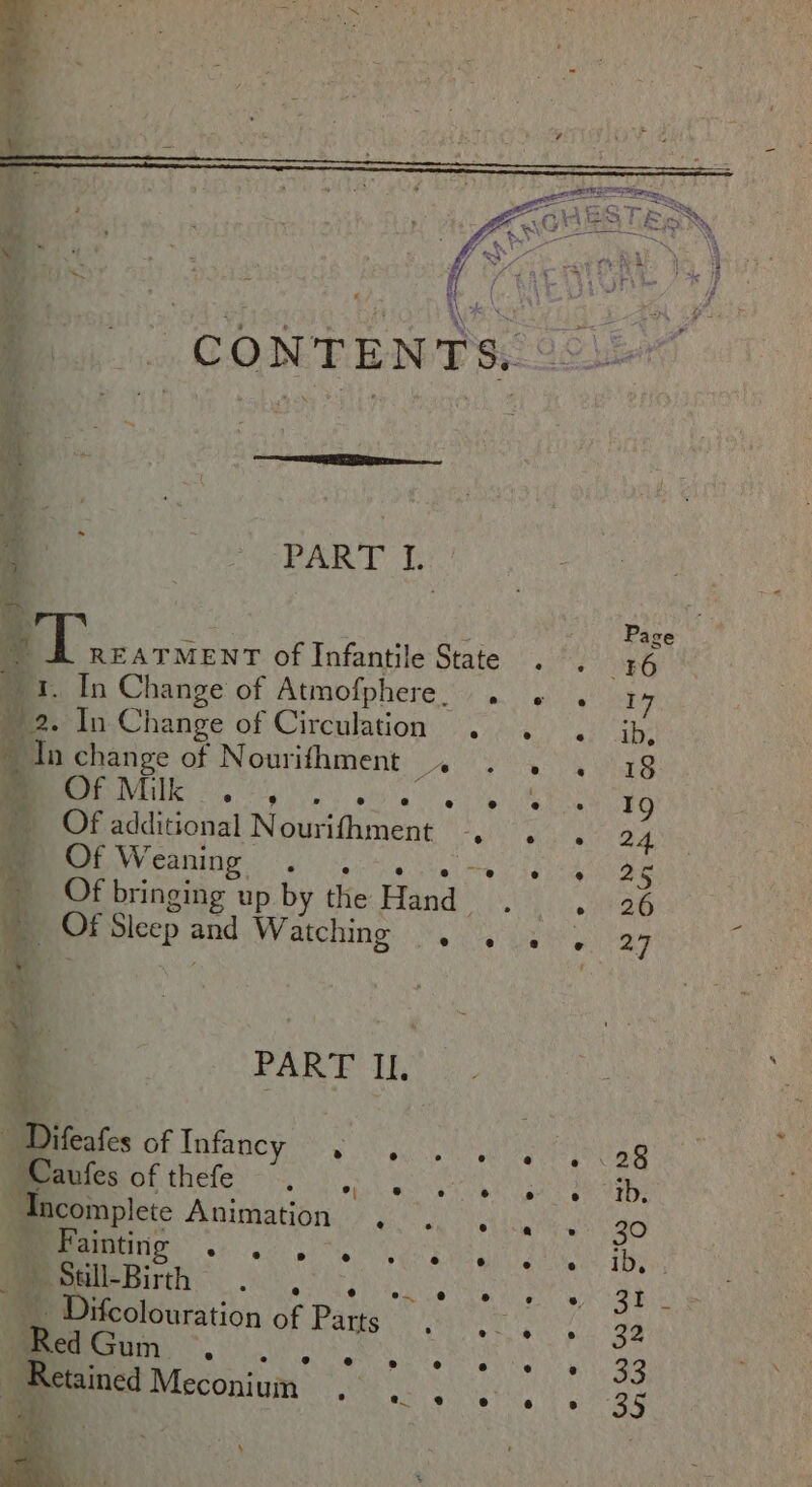 BART Tre cre of Infantile State 1. In Change of Atmofphere. . '2. In Change of Circulation . _ in change of Nourithment 4. BONG oy Of additional N ourifhment _ oe » Of We eaning . : Of bringing up by the Hand! Bi Of aii oe Shee ; “eo PART IL. WD ifeates of Infancy , vaufes of thefe epuh ah ati acomplete Animation Bisa aie Fainting Sh rag ot ie Nereis ; till-Birth ws ma # ee he ® - Drfcolouration of Parts Mesum PR was ge tained Meconium eT Bg ib,