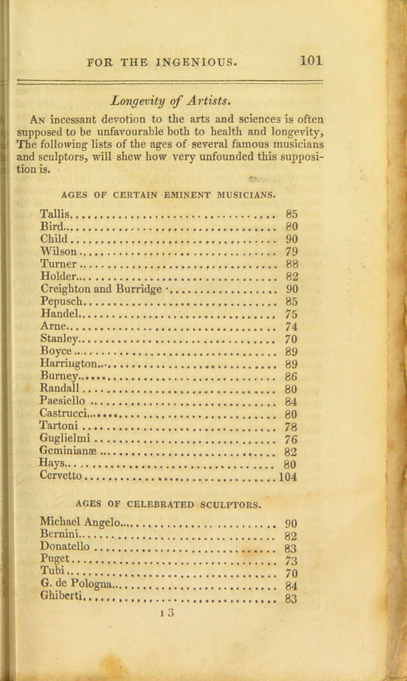 Longevity of Artists. An incessant devotion to the arts and sciences is often supposed to be unfavourable both to health and longevity. The following lists of the ages of several famous musicians and sculptors, will shew how very unfounded this supposi- tion is. AGES OF CERTAIN EMINENT MUSICIANS. Tallis 85 Bird 80 ChUd 90 Wilson 79 Turner 88 Holder 82 Creighton and Burridge • 90 Pepusch 85 Handel 75 Arne 74 Stanley 70 Boyce 89 Harriugton 89 Burney 86 Randall 80 Paesiello 84 Castrucci 80 Tartoni 78 Guglielmi 76 Gcminianae 82 Hays 80 Cervetto 104 AGES OF CELEBRATED SCULPTORS. Michael Angelo 90 Bernini 82 Donatello 83 Puget ' 73 Tubi 70 G. de Pologna 84 Ghiberti , 83 1 3