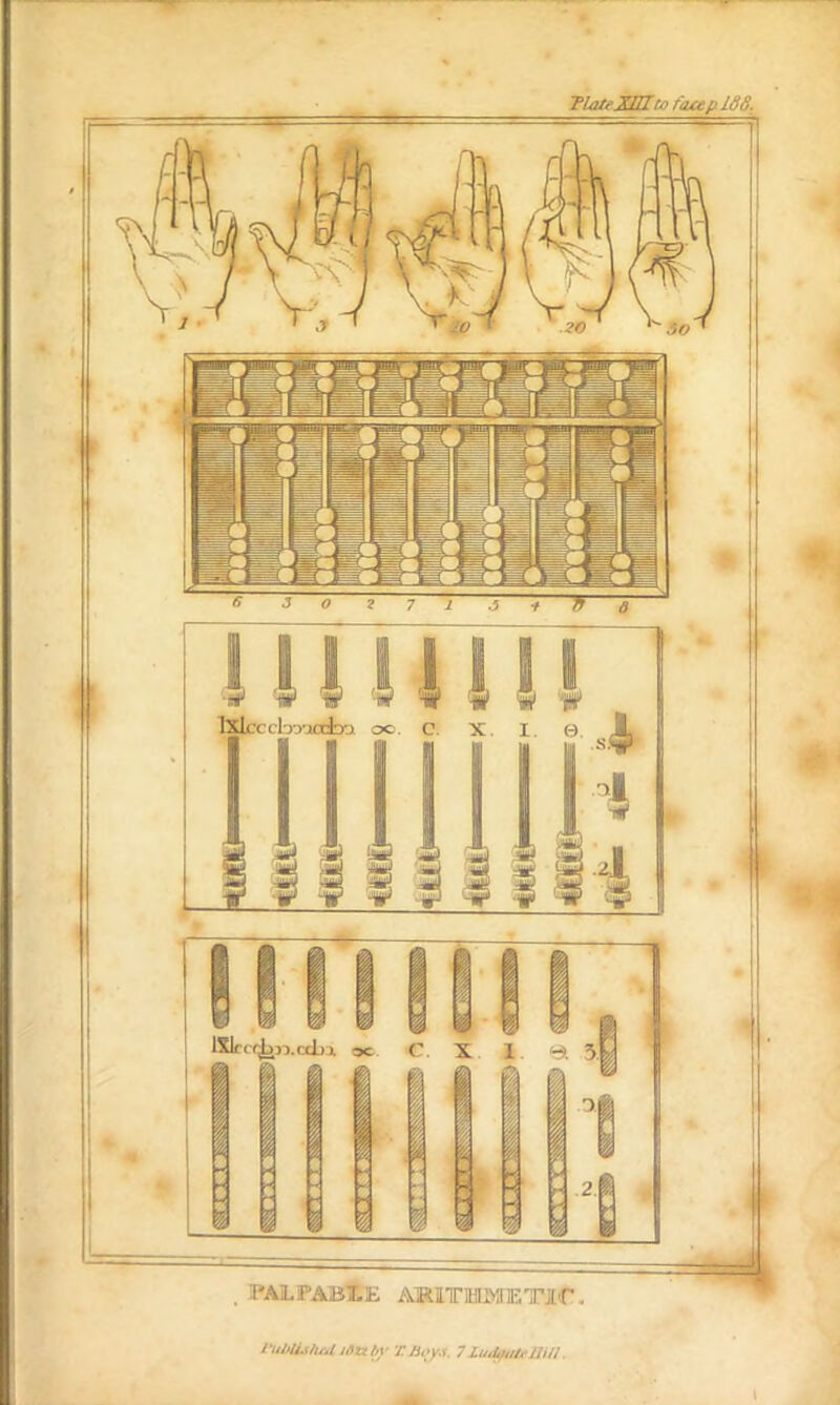 TlateXnico faxep ISS. S J o i 7 ~i J 7 ?J 3 liimii TXlrccb-yjajp-ji oc. C. X. I. e ji^i^ 'j^j I KlrcfJ^M.cd)). 3C C. X 1 3| i i ' ^ i 1? i i IPALPABIiE ARITlHIMETir.