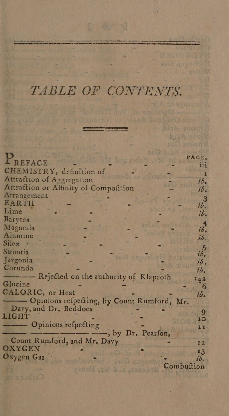 TABLE OF CONTENTS. P 7 ; PACE, REFACE - © - - ii CHEMISTRY, definition of - - 1 Attra€tion of es gation - Ib. Attraétion or Affinity of Compofition - ib, Arrangement . - 3 EARTH ee - - ib, Lime ~ e - ° ib. Barytes - sf D | Magnesia - - ™ ib, Ajumine - - ib, Silex - - - = 5 Strontia - = - ib, Jargonia &gt; - ib. Corunda = - id, Rejeéted on the eee of Klaproth 142 Glucine - &gt; 6 CALORIC, or Heat ib. Pidaiots re{pecting, by ¢ Count Rumford, Mr. Davy, and Dr. Beddoes - 9 LIGHT - 10 ——— Opinions refpedling q “41 ed a aa , by Dr. Pearfon, ‘Count Rumford, and Mr. D Davy - 12 OXYGEN tees 13 Oxygen Gas - - r 1b, Combuftion