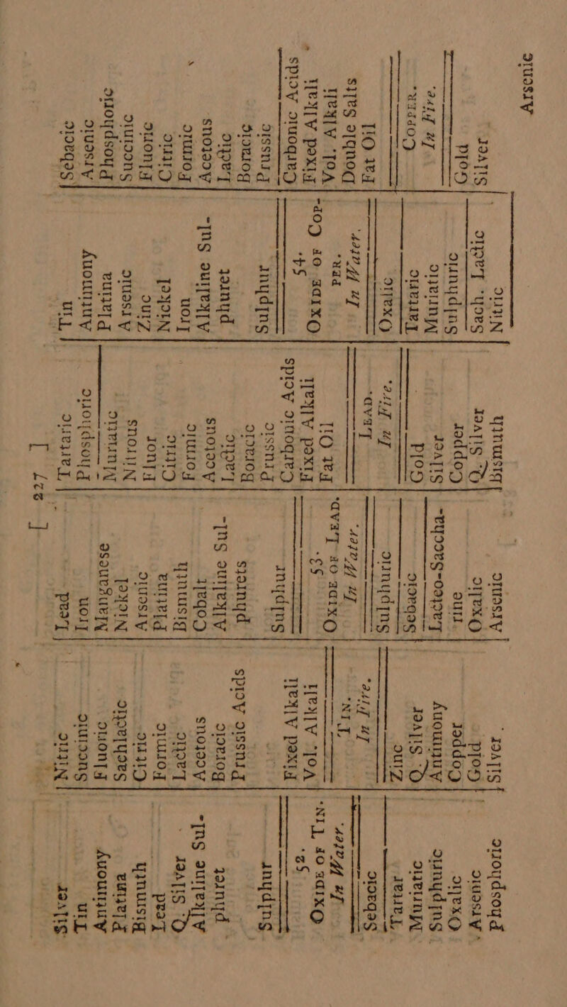 Q1UosIy JOATIS Pro aaly UT “Waddod ——. 10 Wa SIT¥S aTqnoq WRAY “TOA . YWeXTV paxtg sploy oluOqies eee dissni g Stoniog sat ha | snoloy . DIUIIO J oa auonyy oiur99N¢ atoydsoy g a1Uasly 2108q aS | ' aM SIE] “yors ounydyns onVLUN A] OUeWE ‘42144 Uy “ad -d07) 40 aqdIXQ “tS es “anydyng qoinyd “TNS sulTeaTy uol] T?3]9EN OU otuasl y vunel Auowunquy Bd Tapis “Y jaddoy JBATIS Pied “aVaT tO 7g TENTY pexiy Sploy oIMoqiea oIssnig o1ye1og Jigt | snoqjoy DIWIO 4 ora 2U0y SNOLIN ONPUN TA ououdsoug DILRIVT, OTUaSIY o1TeXO our “PYIIEG-09}9e o1ordas anyding “AAI YY Uy ‘dVa'y #0 aa1xg oA inyding sjoinyd “TNS sulyexTy iyeqod ynusig eunetd DIUdSIy PAIIN asouCsuyyy uoly ke pes]  Z9ATIS Joddog suowuy Joalis. “O oUlZ, AT NERV paxil o19e10g snojaoy Shoe DIWIO F ou DSeLYSES ouony gy aiuisang QUIN ¥ — “daly uf “NIL Io adIXQ “3S UrL