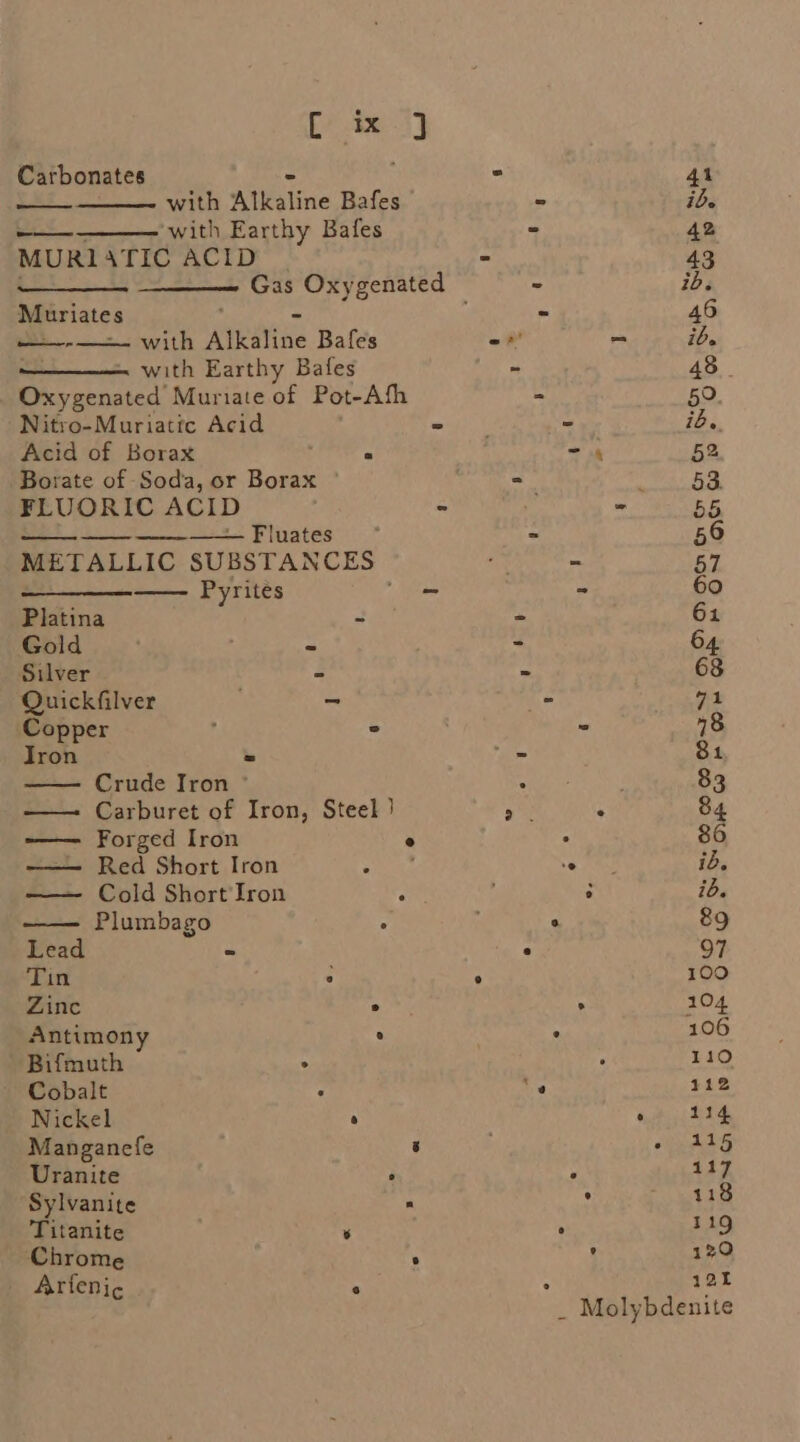 Carbonates - : —— with Alkaline Bafes with Earthy Bafes MUR1 ATIC ACID Gas Ox ygenated — Ce emma Muriates a. with Alkaline Bafes with Earthy Bafes Oxygenated Muriate of Pot-Afh Nitro-Muriatic Acid - Acid of Borax ‘ és Borate of Soda, or Borax FLUORIC ACID ~ — Fluates METALLIC SUBSTANCES —— Pyrites ABs es ee Quickfilver - Copper : ° Iron = Crude Iron ~ — Carburet of Iron, Steel! -—— Forged Iron ° Red Short Iron : Cold Short Iron 4 Plumbago . Antimony 8 Bifmuth “ Cobalt c Nickel ° Manganefe 3 Uranite : Sylvanite M Titanite Pi Chrome ° Arfenic * ° 121 _ Molybdenite