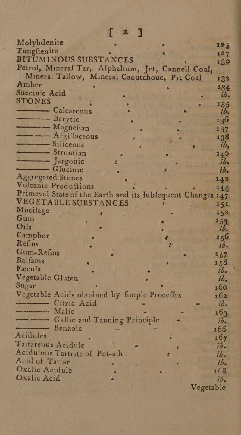 = 4 Molybdenite ‘ ; eg Tungftenite ‘ 127 BITUMINOUS SUBSTA NCES 130 Petrol, Mineral Tar,. Afphaltum, Jet, Cannol Coal, Mibtral Tallow, Mineral Caoutchouc, Pit Coal 132 Amber : oa 134 - Succinic Acid i . ibs STONES ~ A &lt; 135 Calcareous ° * id. ———— Barytic e 2 136 ——— — Magnefian . ' as a — Argillaceous ; . 138 ————— Siliceous A . é iby ——— Strontian ; °. _140- Jargonic é Ore t ibs Glucinic g- ib. Aggregated Stones ° 142. Volcanic Produétions 1440 Primeval State of the Earth and its fubfequent Changes 147 VEGETABLE SUBSTANCES 151, Mucilage j 2 152, Gum fs : 153 Oils ° r ib. Camphor - é 156, Refins : £ ibe. Gum-Refins e ° 157 Balfams . ‘ 158 Fecula Xs + ib Vegetable Gluten : ib. Sugar ‘ . 160 Vegetable Acids obtained by fimple Procefles 162 — Citric Acid - = ib. —-——-- Malic - 163, — Gallic and Tanning Principle ~ ibe ————- Benzoic 166 Acidules ° 167 Tartareous Acidule - P ib. Acidulous Tartrite of Pot-ath $ id. Acid of Tartar , , . ib. Oxalic Acidule 2 ° 168 Oxalic Acid 2 id, Vegetable