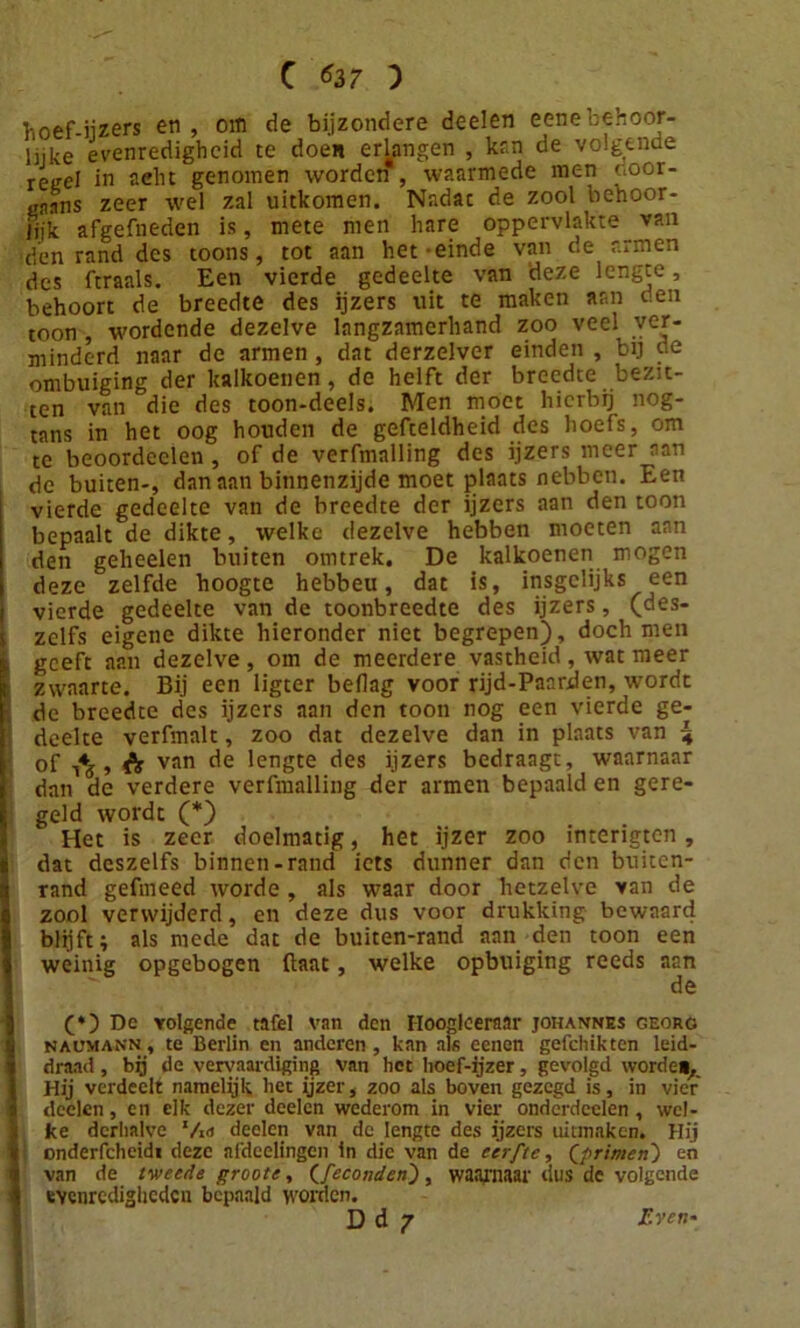 C *37 } hoef-ijzers en, om de bijzondere deelen eenebehoor- lijke evenredigheid te doen erlangen , kan de volgende retjel in acht genomen worden , waarmede men c.oor- .r.-ians zeer wel zal uitkomen. Nadac de zool behoor- lijk afgefneden is, mete men hare oppervlakte van den rand des toons, tot aan het-einde van de armen des ftraals. Een vierde gedeelte van deze lengte, behoort de breedte des ijzers uit te maken aan den toon , wordende dezelve langzamerhand zoo veel ver- minderd naar de armen , dat derzelver einden , bij de ombuiging der kalkoenen, de helft der breedte bezit- ten van die des toon-deels. Men moet hierbij nog- tans in het oog houden de gefteldheid des hoefs, om te beoordeelen, of de verfmalling des ijzers meer aan de buiten-, dan aan binnenzijde moet plaats nebben. Een vierde gedeelte van de breedte der ijzers aan den toon bepaalt de dikte, welke dezelve hebben moeten aan den geheelen buiten omtrek. De kalkoenen mogen deze zelfde hoogte hebbeu, dat is, insgelijks een vierde gedeelte van de toonbreedte des ijzers, (des- zelfs eigene dikte hieronder niet begrepen), doch men i geeft aan dezelve , om de meerdere vastheid , wat meer zwaarte. Bij een ligter beflag voor rijd-Paarden, wordt de breedte des ijzers aan den toon nog een vierde ge- deelte verfmalt, zoo dat dezelve dan in plaats van % of , fg van de lengte des ijzers bedraagt, waarnaar dan de verdere verfmalling der armen bepaald en gere- geld wordt (*) Het is zeer doelmatig, het ijzer zoo interigten, dat deszelfs binnen-rand iets dunner dan den buiten- rand gefmeed worde , als waar door hetzelve van de ■ zool verwijderd, en deze dus voor drukking bewaard I blijft; als mede dat de buiten-rand aan den toon een weinig opgebogen (laat, welke opbuiging reeds aan de (•) De volgende tafel van den Iïoogleeraar johannes ceorg naumann, te Berlin en anderen, kan als eenen gefchikten leid- draad , bij de vervaardiging van het hoef-ijzer, gevolgd worde*. Hij verdeelt namelijk het ijzer, zoo als boven gezegd is, in vief deelen, en elk dezer deelen wederom in vier onderdeden, wel- ke derhalve Vi<j deden van de lengte des ijzers uitmaken. Hij onderfcheidi deze ni'dcdingcn in die van de eerfte, Qprimcn') en van de tweede groote, {[econden), waarnaar dus de volgende evenredigheden bepaald worden. D d 7 Even-