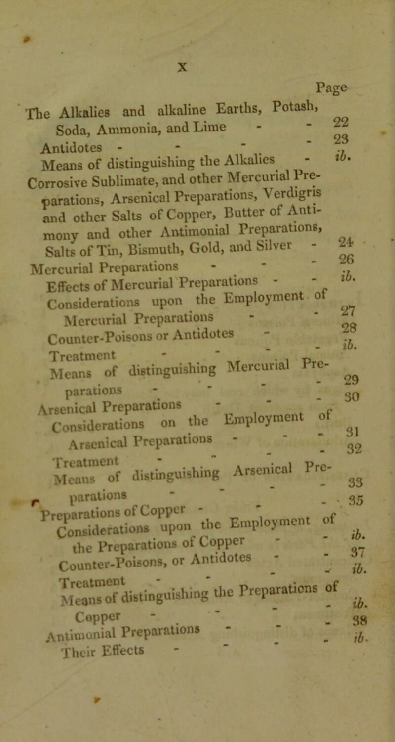 Page The Alkalies and alkaline Earths, Potash, Soda, Ammonia, and Lime Antidotes - -  Means of distinguishing the Alkalies Corrosive Sublimate, and other Mercurial Pre- parations, Arsenical Preparations, N erdigris and other Salts of Copper, Butter ol Anti- mony and other Antimonial Preparations, Salts of Tin, Bismuth, Gold, and Silver - Mercurial Preparations Effects of Mercurial Preparations - * Considerations upon the Employment of Mercurial Preparations Counter-Poisons or Antidotes 22 23 ib. 24? 26 ib. 27 28 ib. Treatment Means of distinguishing parations Arsenical Preparations Considerations on the Arsenical Preparations Mercurial Pre Employment of 29 30 31 32 M»r”of distinguishing Arsenical Pre- . parations Employment of the Preparations of Copper Counter-Poisons, or Antidotes - V yieans'of diBtingoishing the Predations of 33 35 ib. 37 ib. Copper ‘ _ .38 Antimonial Preparations - m ib- Their Effects r